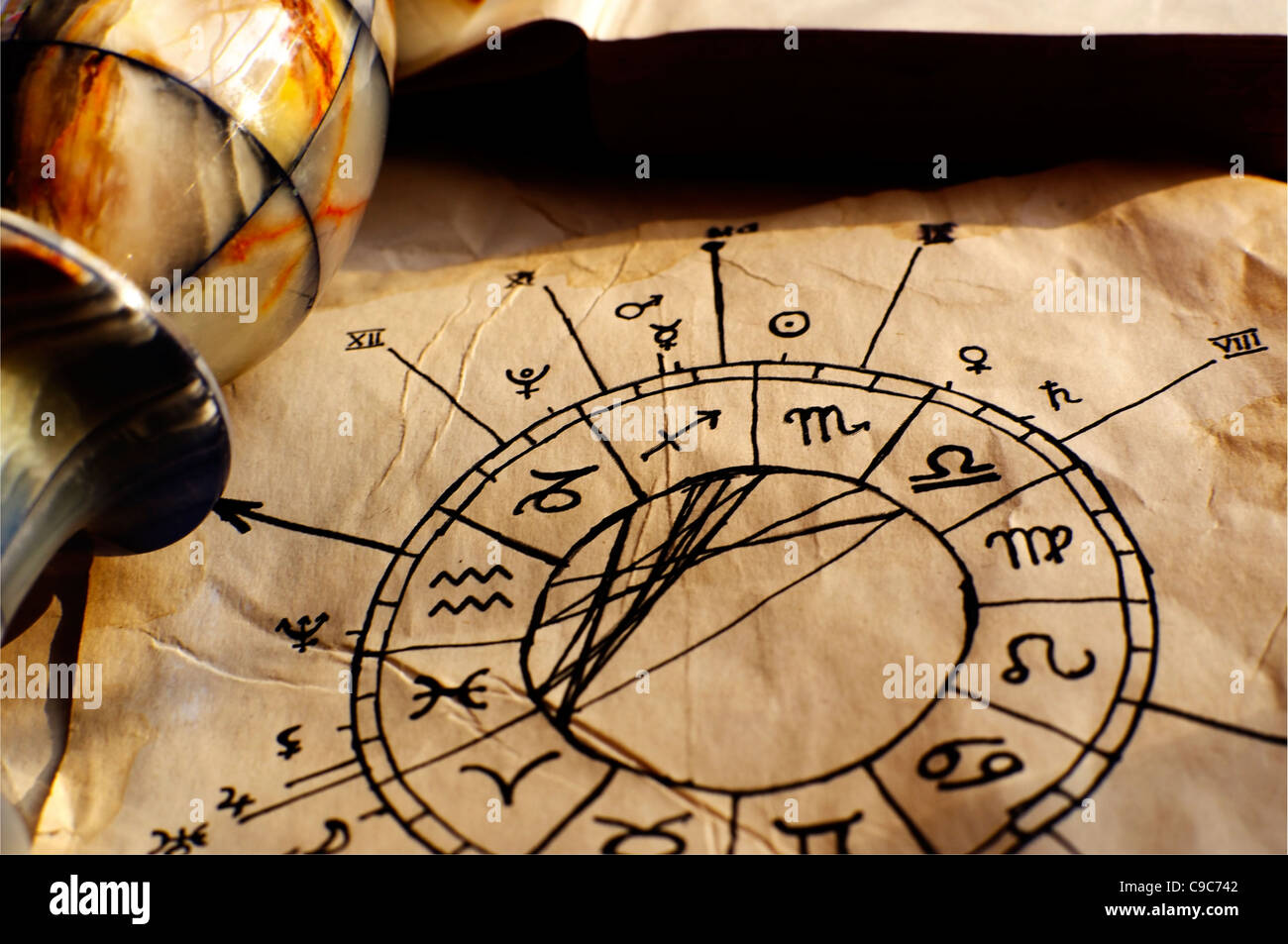 Antike, handgezeichnetes Horoskop mit Sternzeichen Stockfoto