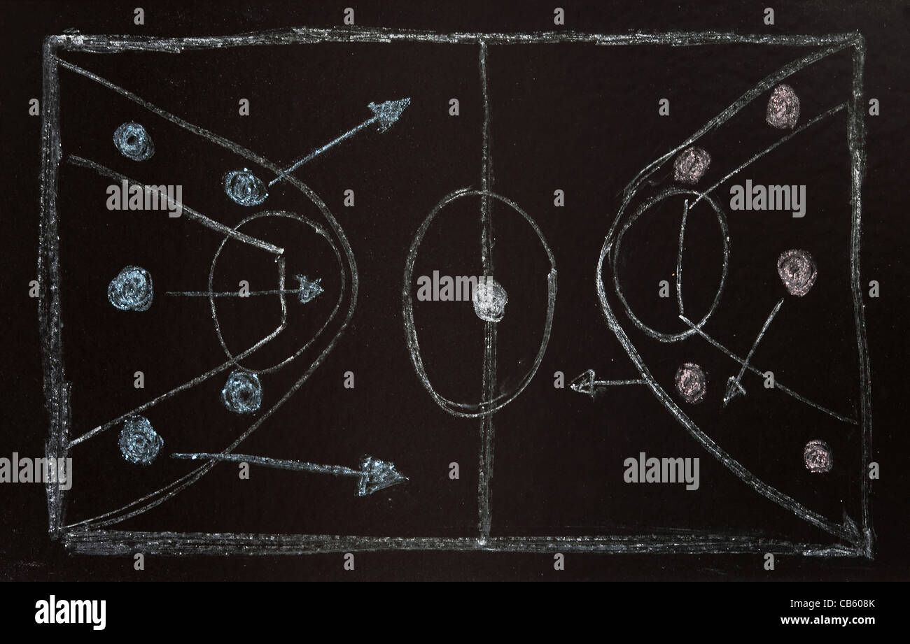 Befehl Taktik ist auf dem Basketballfeld Stockfoto