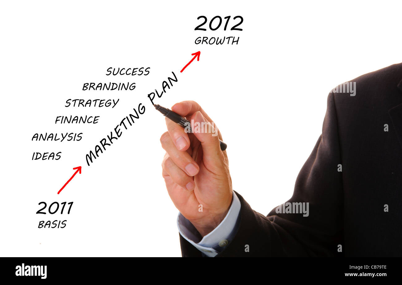 Business-Plan von 2011 bis 2012 Stockfoto