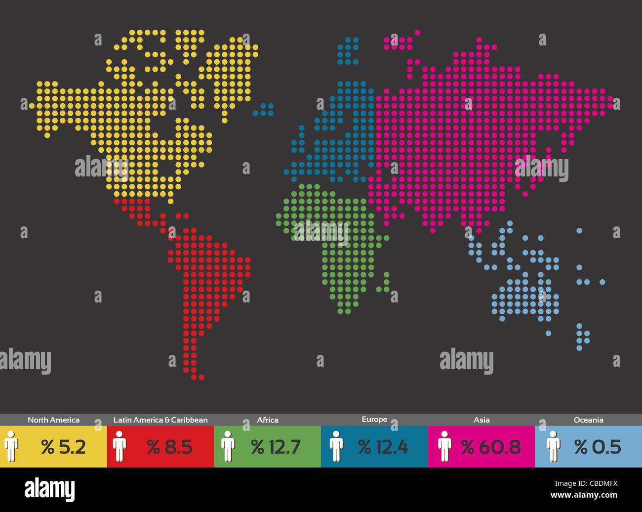 Weltbevölkerung Verteilung Globus Weltkarte. Vektor-Datei zur Verfügung. Stockfoto
