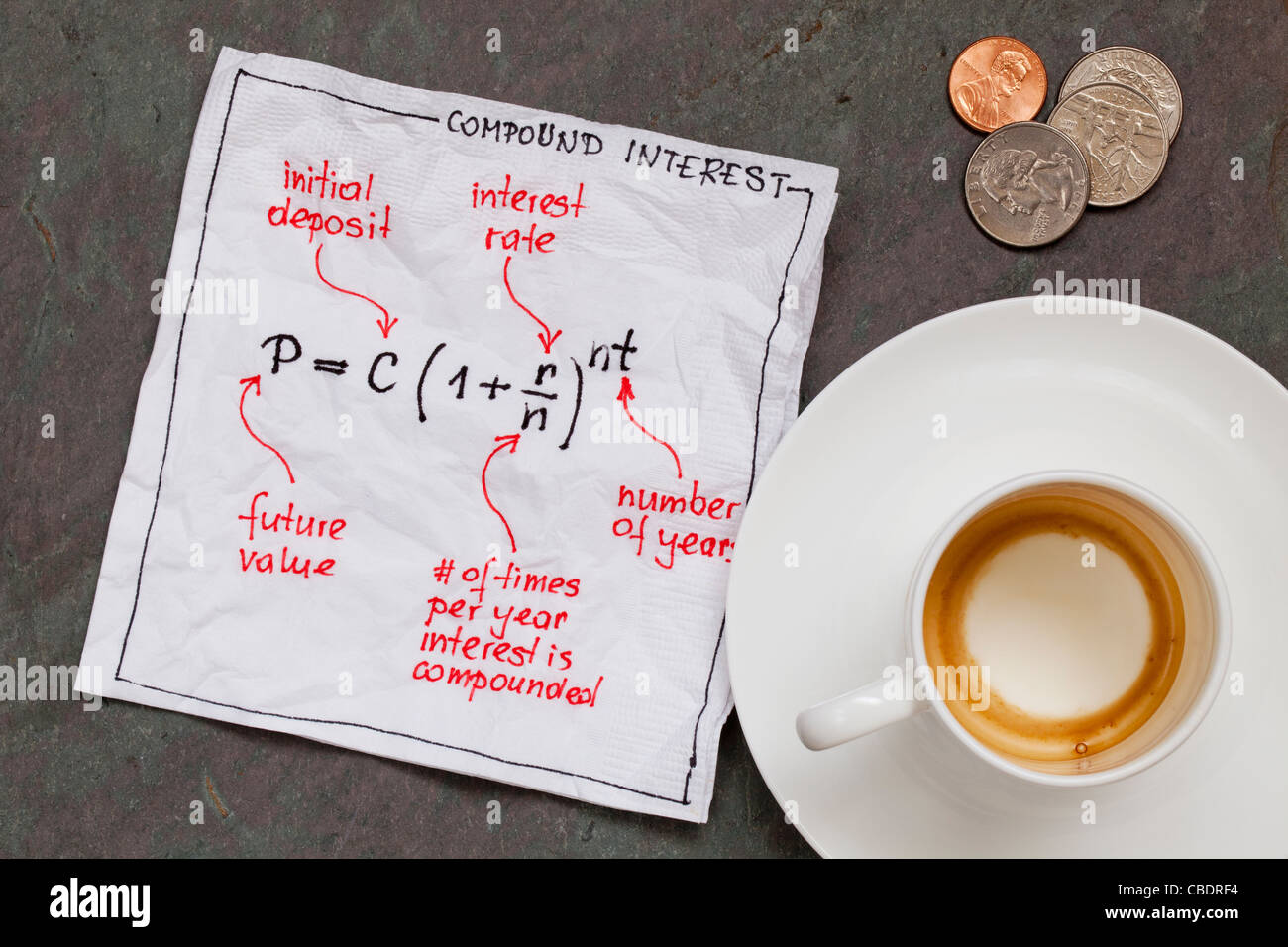 Zinsen und Zinseszinsen Gleichung auf einen cocktail Serviette mit leere Kaffeetasse und Münzen auf einer Schiefertafel Steintisch Stockfoto