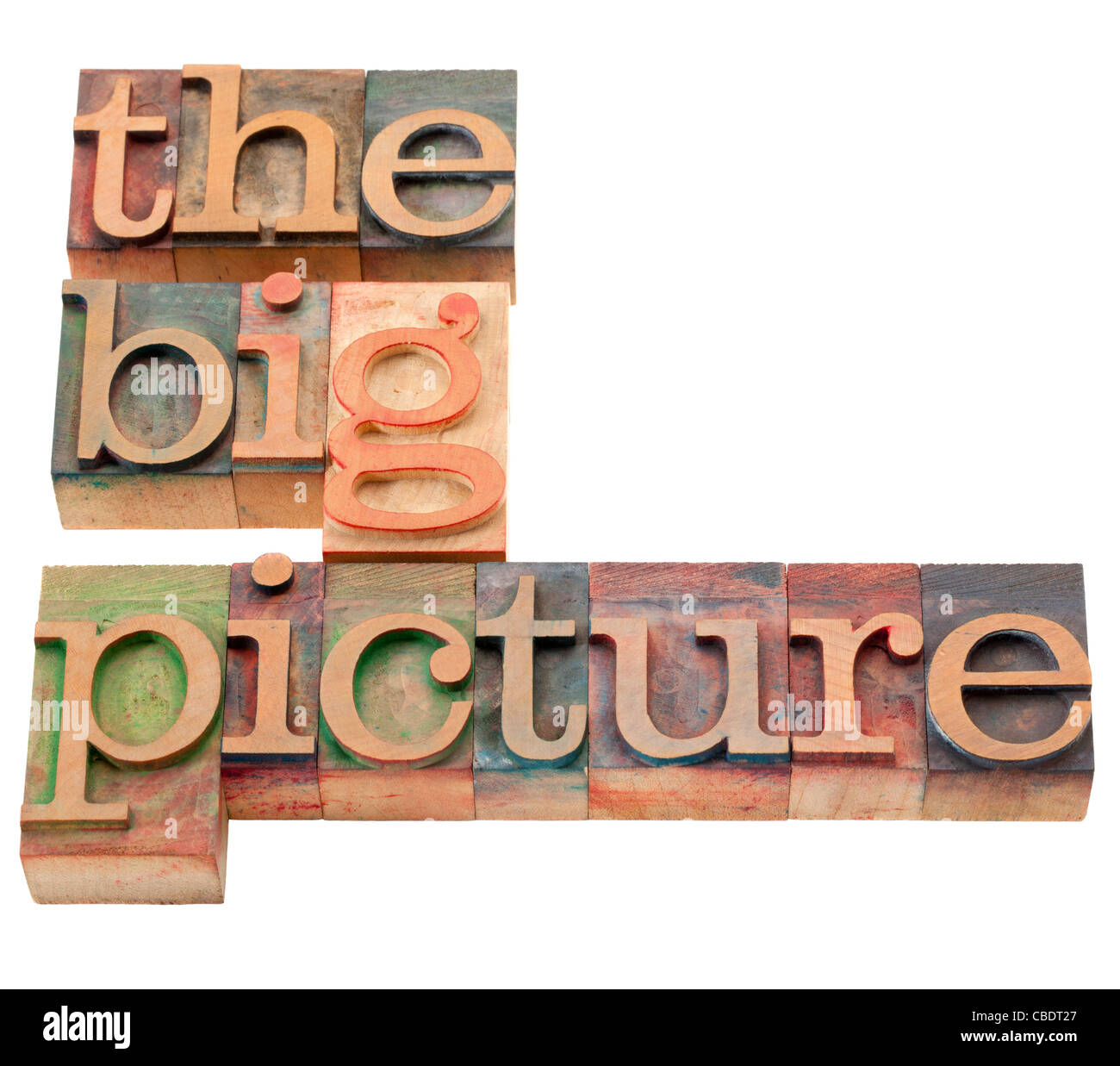 Perspektive-Konzept - isoliert das große ganze Phrase im Vintage Holz Buchdruck Druckstöcke Stockfoto