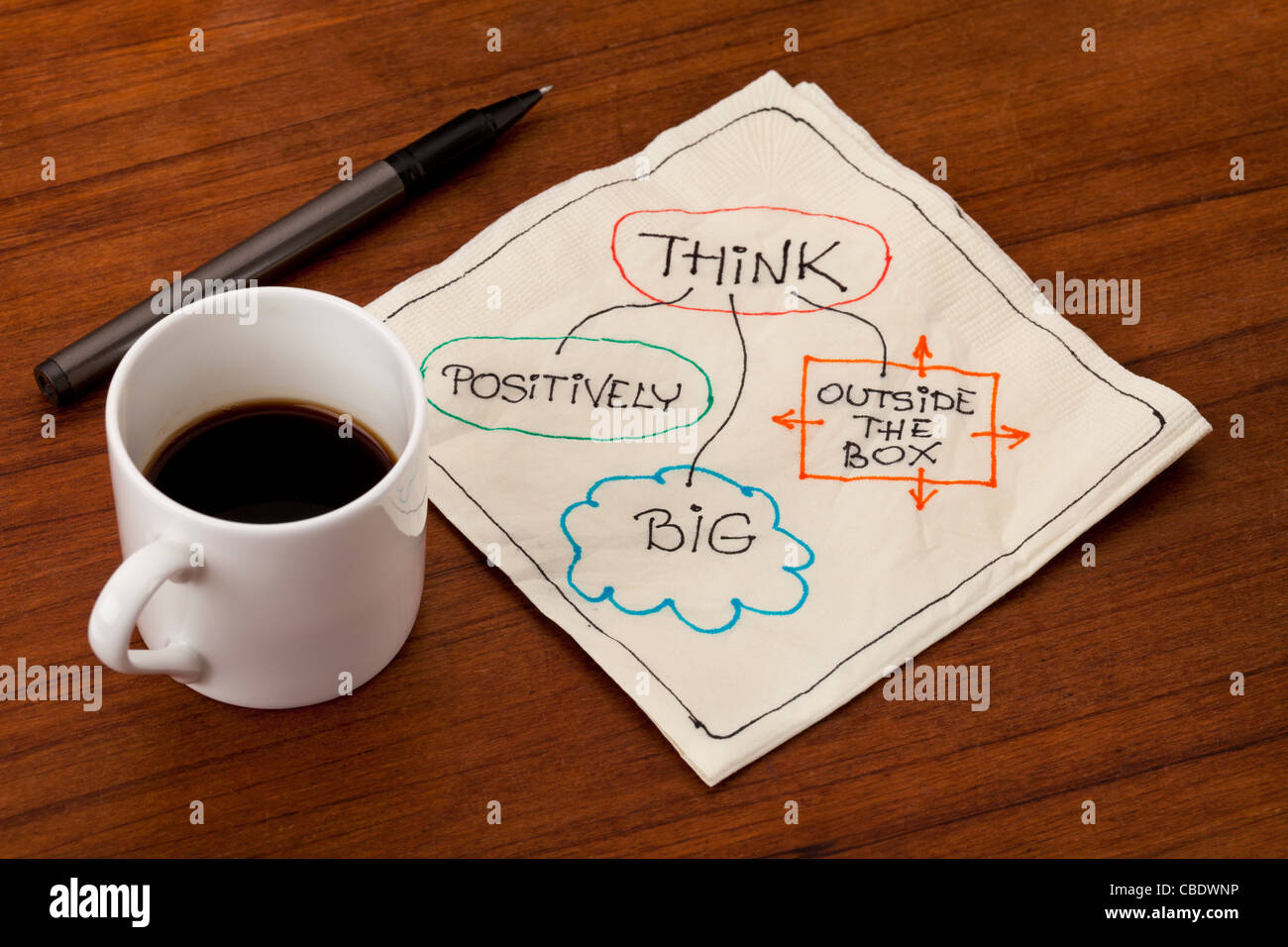 positiv denken, groß und über den Tellerrand - motivierende Serviette doodle auf Holztisch mit Kaffee Espressotasse Stockfoto