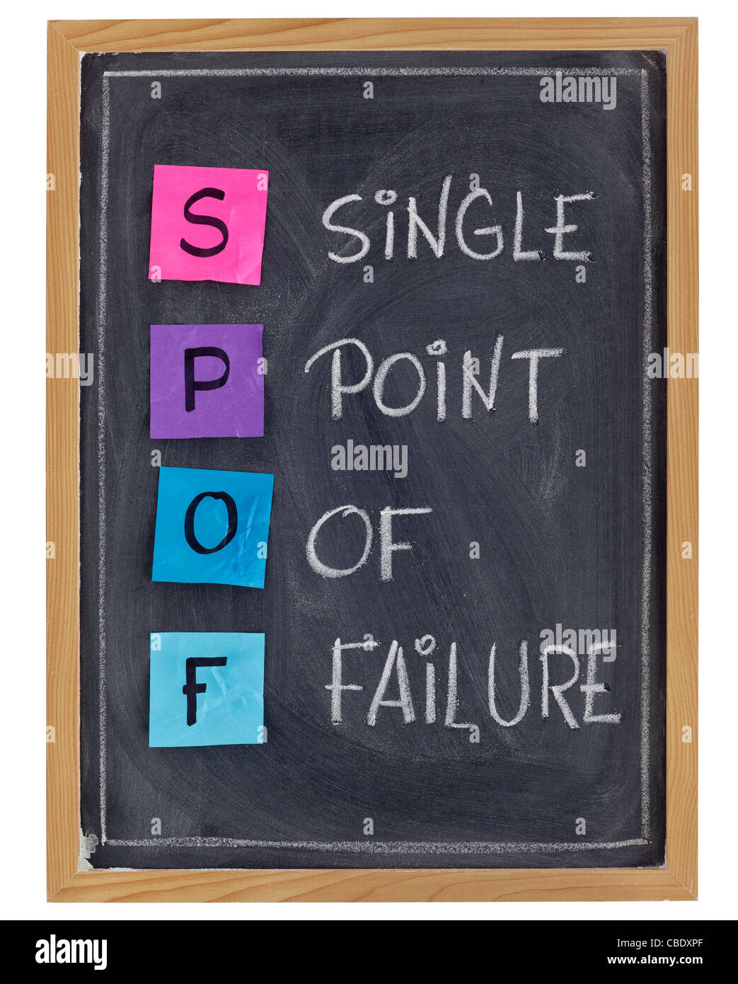 SPOF (Einzelpunkt-Versagen) - Qualität und Zuverlässigkeit Begriff im Projektmanagement und Planung - weiße Kreide Handschrift Stockfoto
