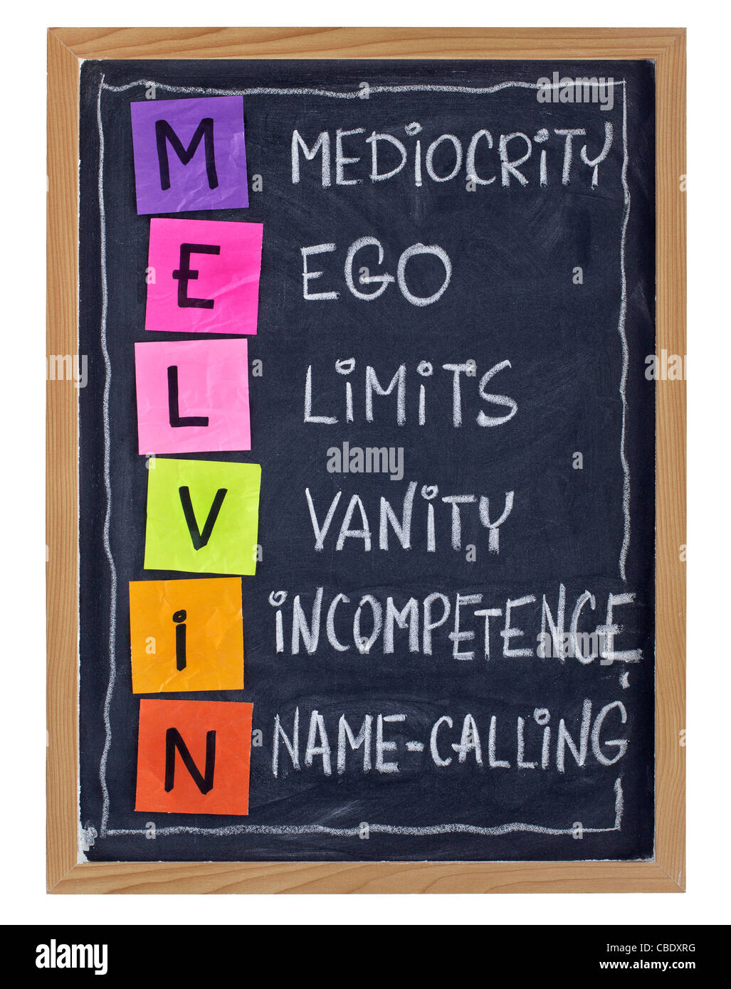 Unproduktive Aspekte der Arbeitsplatz Verhalten und Haltung - MELVIN Akronym Stockfoto