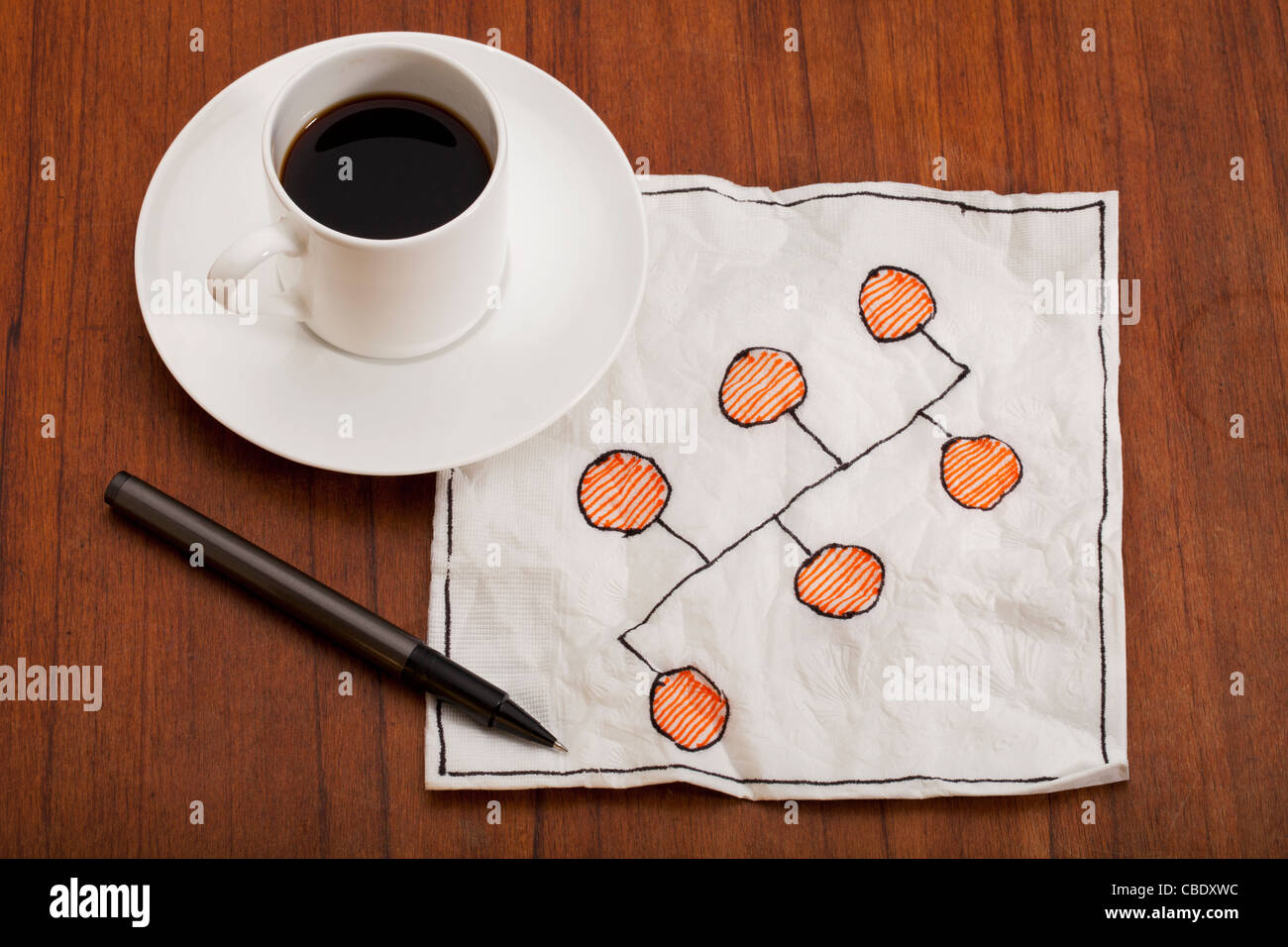 Bus oder Backbone-Netzwerk-Modell - Serviette Doodle mit Kaffee Espressotasse auf Tisch Stockfoto