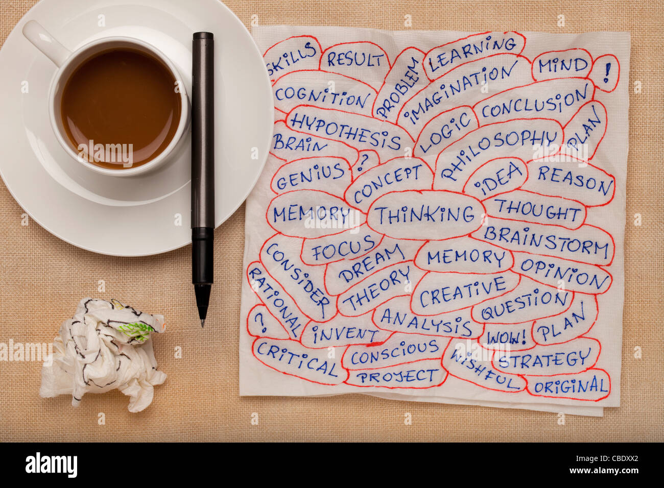 Denken und Verwandte Themen - Wort-Collage auf Serviette mit Kaffeetasse gegen Tischdecke Stockfoto