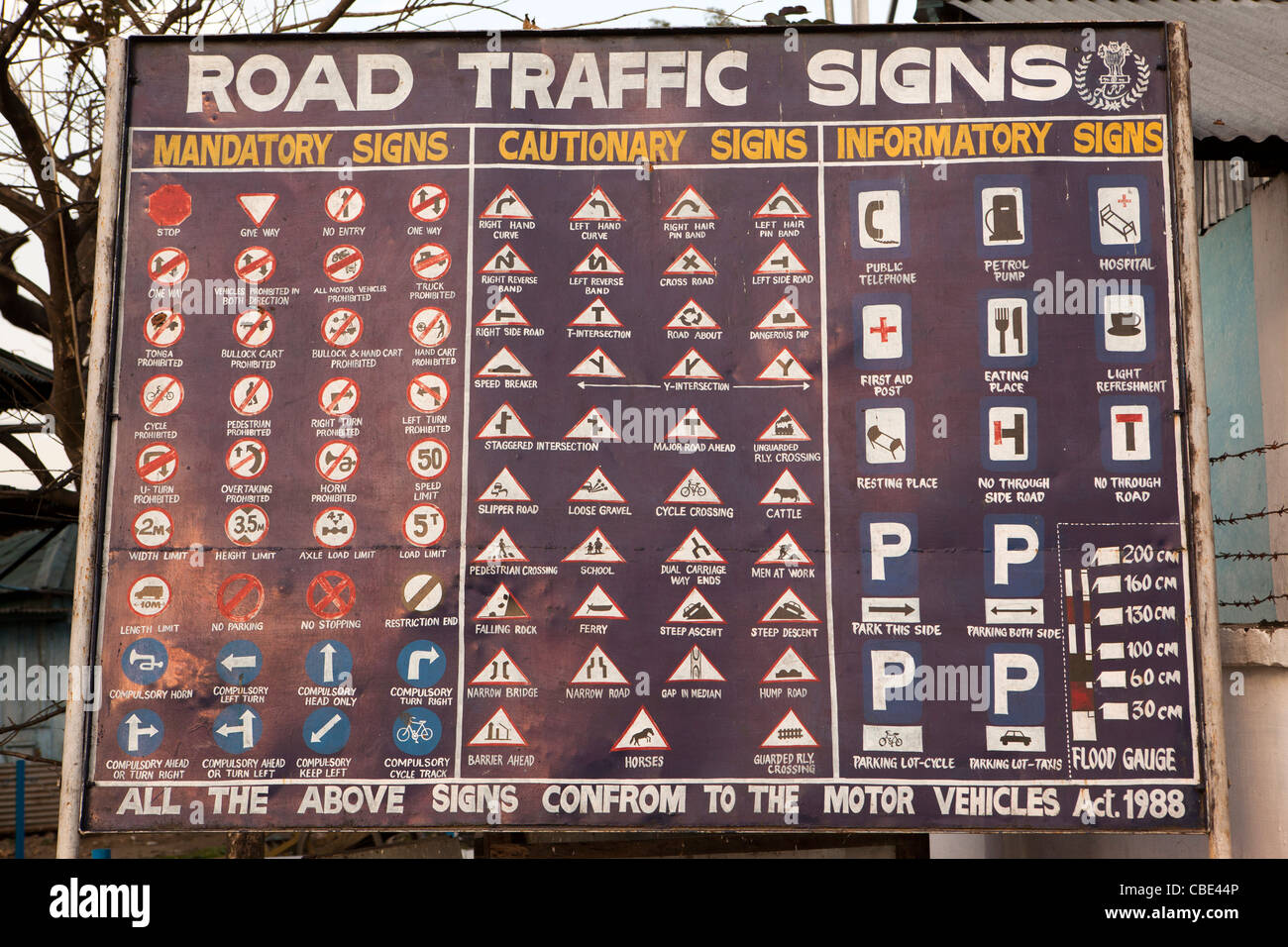 Indien, Arunachal Pradesh, Siang Bezirk Ost, Pasighat, englische Sprache, Sicherheit im Straßenverkehr Horten erklären Verkehrszeichen Stockfoto