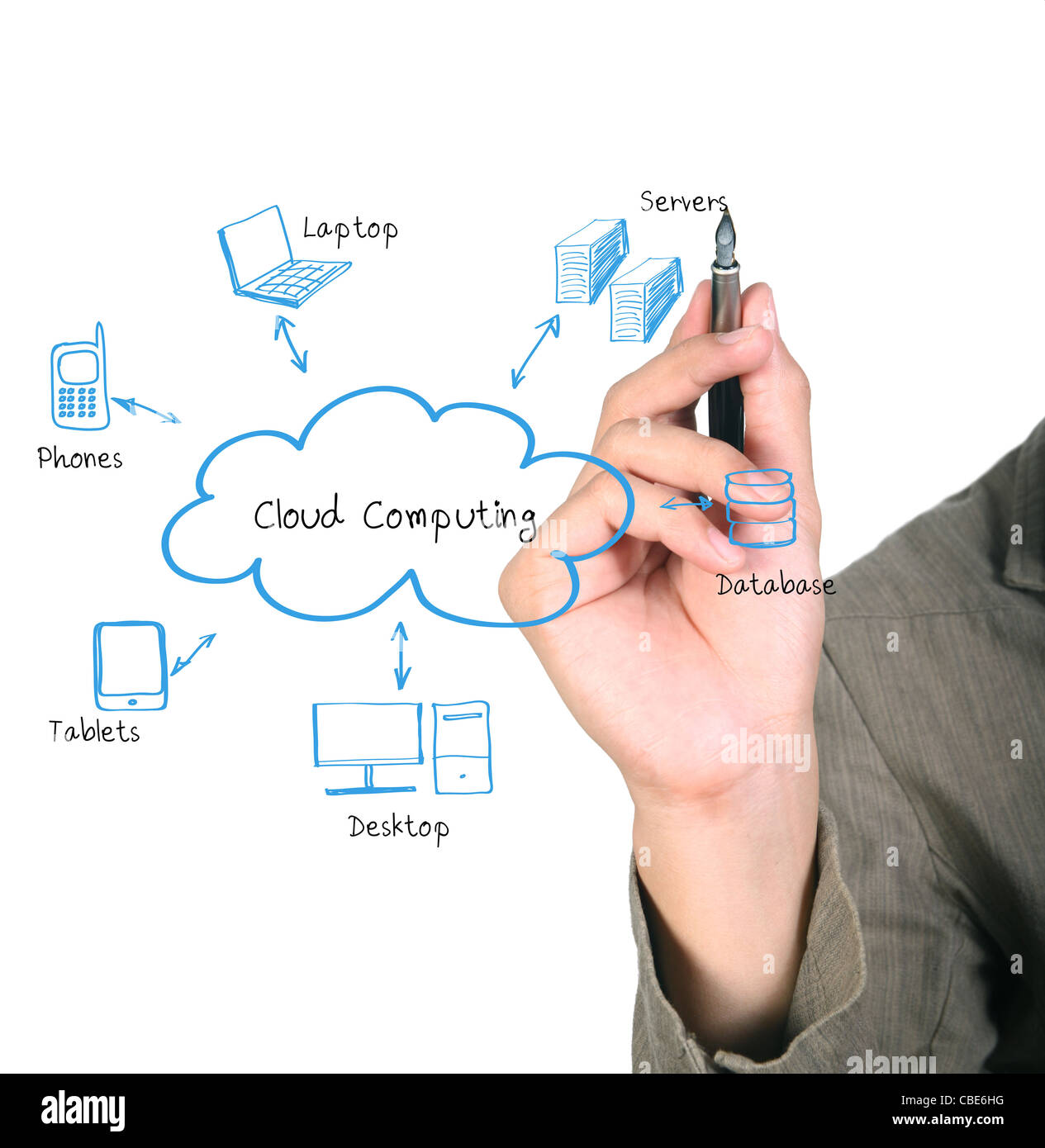 Mann ein Cloud Computing-Diagramm zeichnen Stockfoto