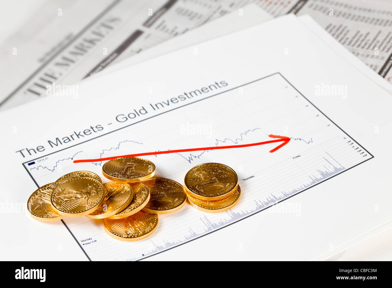Gold Eagle 1 Unze Münzen gestapelt in Graphen des Goldes im Wirtschaftsteil der Zeitung mit Diagramme, Drop in Preise Stockfoto