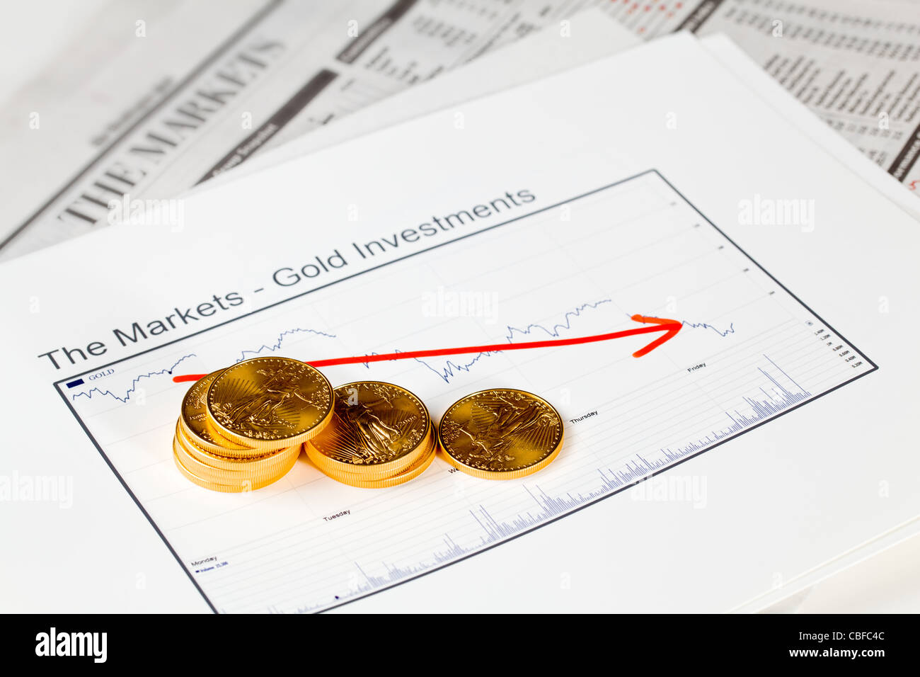 Gold Eagle 1 Unze Münzen gestapelt in Graphen der Goldpreise im Wirtschaftsteil der Zeitung mit Diagrammen Stockfoto