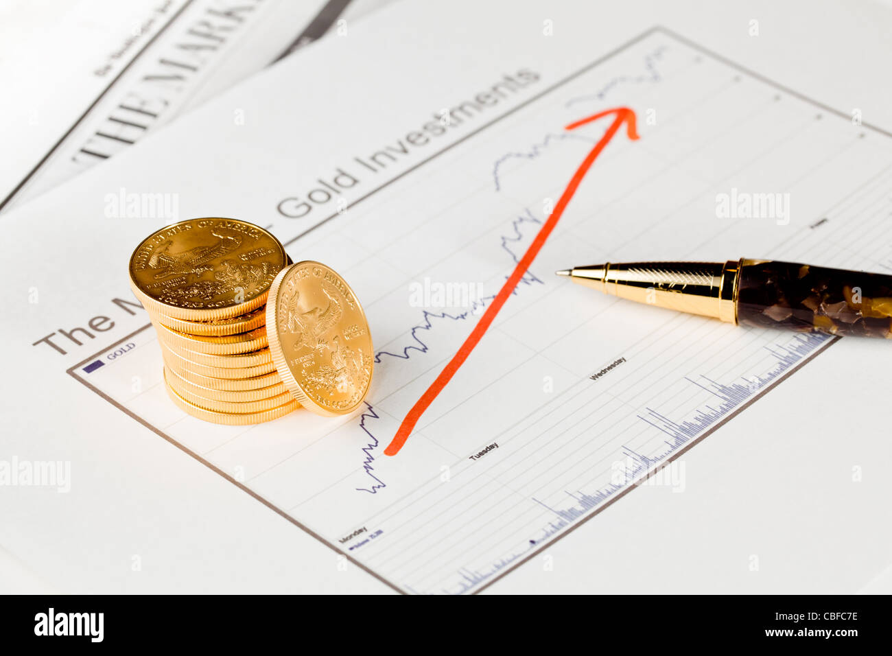 Eine Unze Gold Eagle Münzen in den Graphen der Goldpreis auf die Seiten der Zeitung mit Graphiken, die Erhöhung der Wert gestapelt Stockfoto