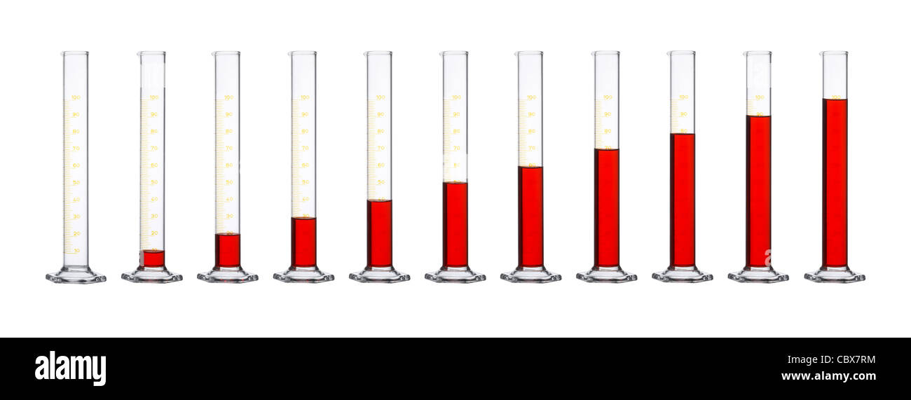Zeile zur Messung der Zylinder aus Glas vom nach und nach gefüllt mit transluzenten roter Flüssigkeit vor weißem Rücken Stockfoto