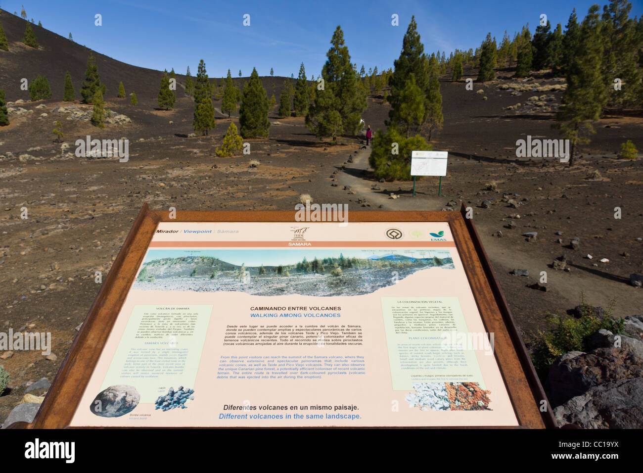 Die Samara Vulkan Wanderwege, Ansatz auf den Teide, Teneriffa. Informationen und Karte Brett am Parkplatz. Stockfoto
