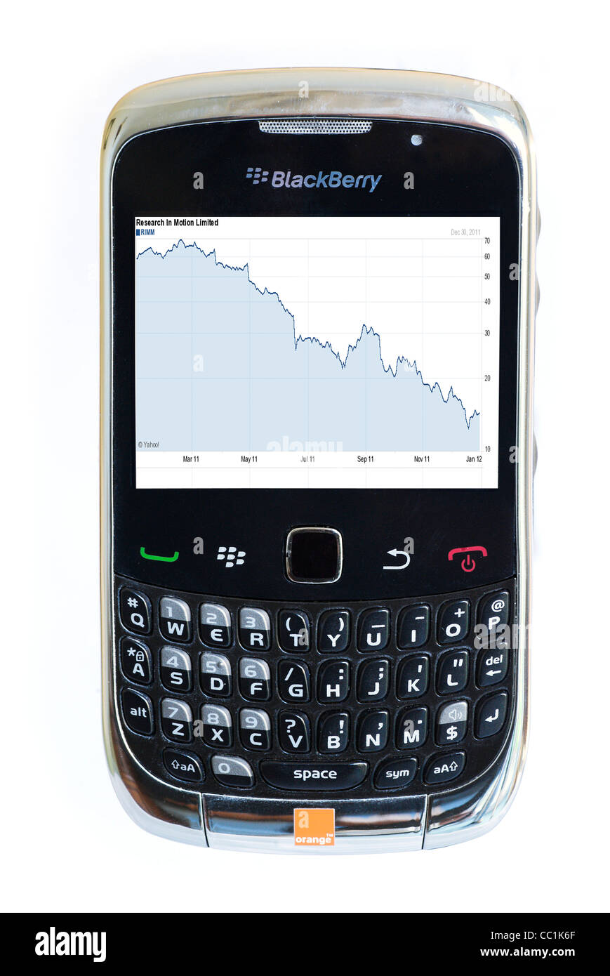 BlackBerry Curve Smartphone zeigt die Dramatice fallen des Aktienkurses im Jahr 2011 seine kanadischen Hersteller Research in Motion Stockfoto