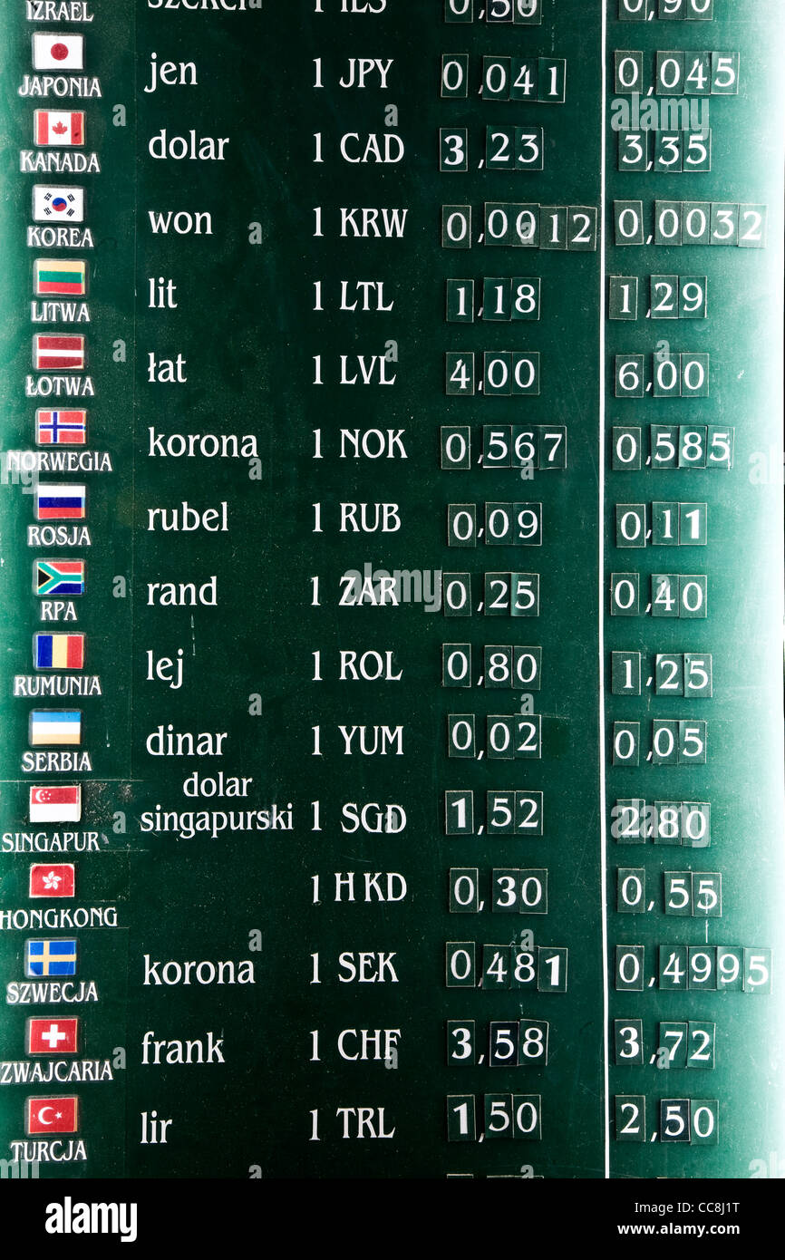 Huf Conversion Www Alhudapk 26 Eur Huf Zeichen Wechselstube Büro -Fotos Und  -Bildmaterial In Hoher Auflösung –
