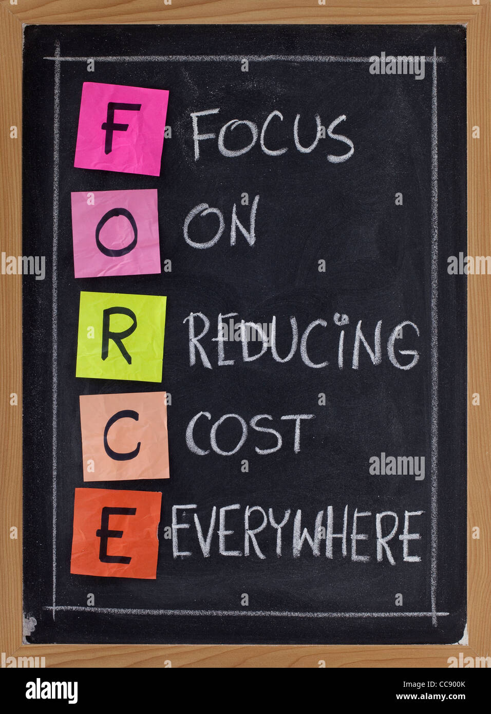 Kraft Akronym (Fokus auf die Verringerung der Kosten überall) - weiße Kreide Handschrift und Farbe Haftnotizen auf Tafel Stockfoto