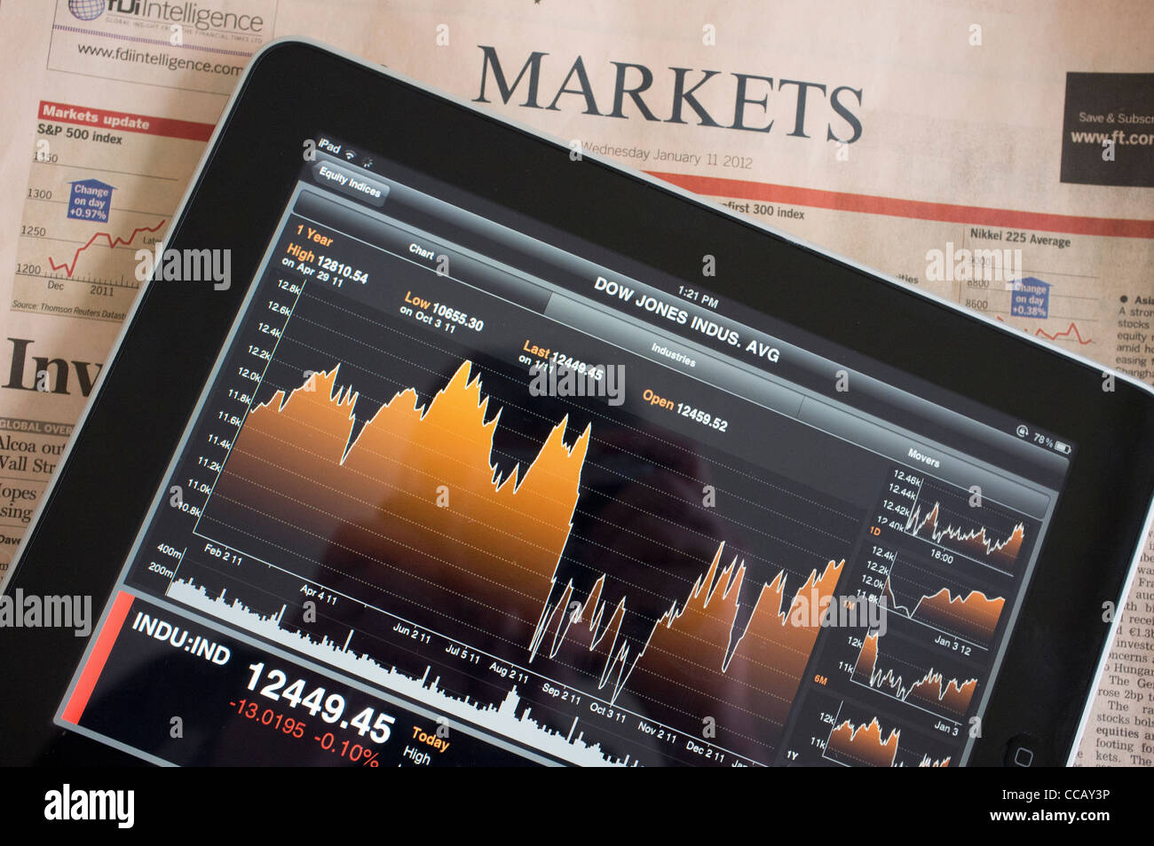 Mit dem iPad Börsendaten mit einer Finanz-Anwendung zeigen Stockfoto