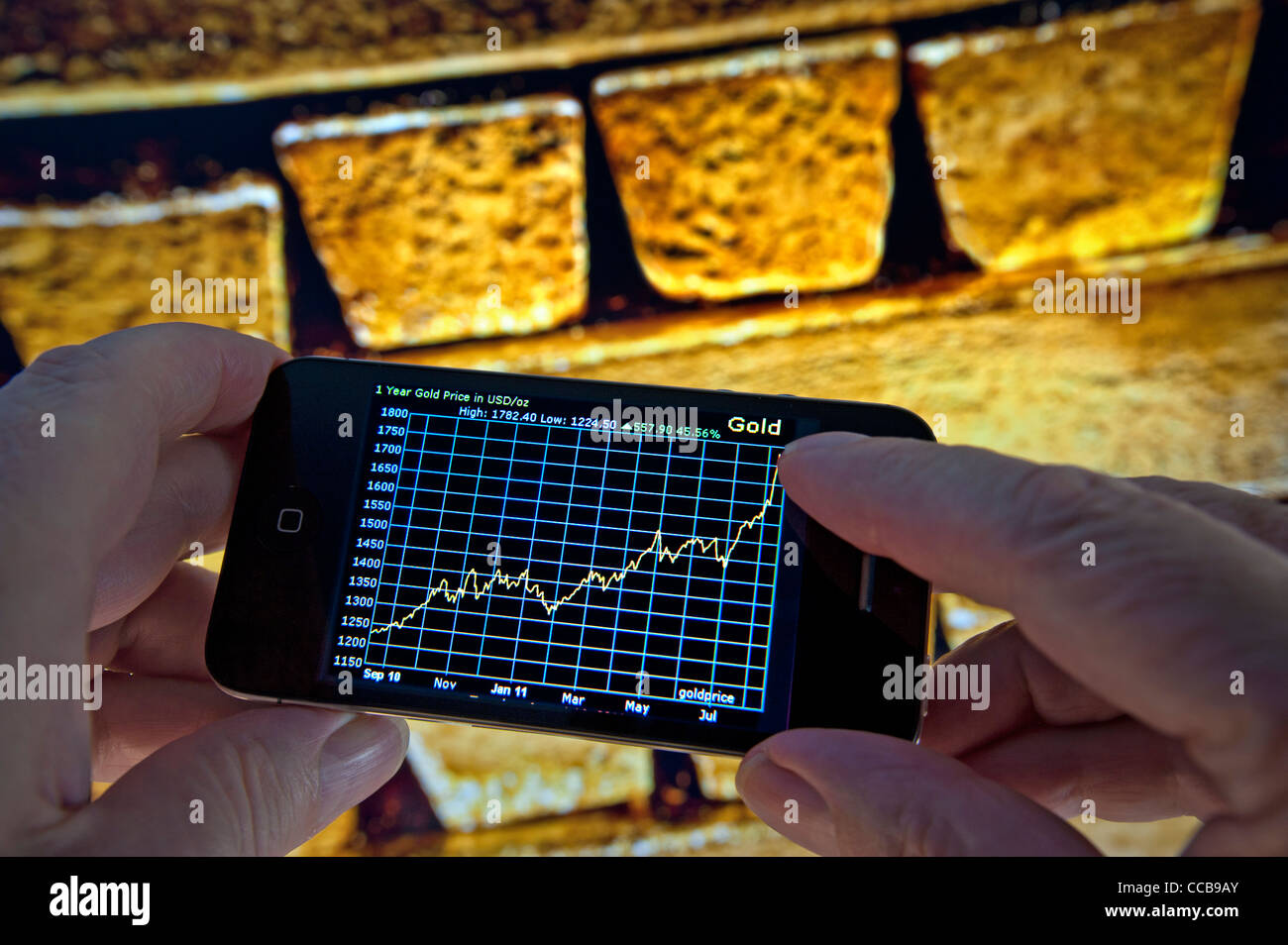 GOLD on-line-Handelspreise Hände & Smartphone Anzeige live auf dem Bildschirm Goldpreise jährliche Handelsinvestition, rohe Goldbarren im Hintergrund Stockfoto