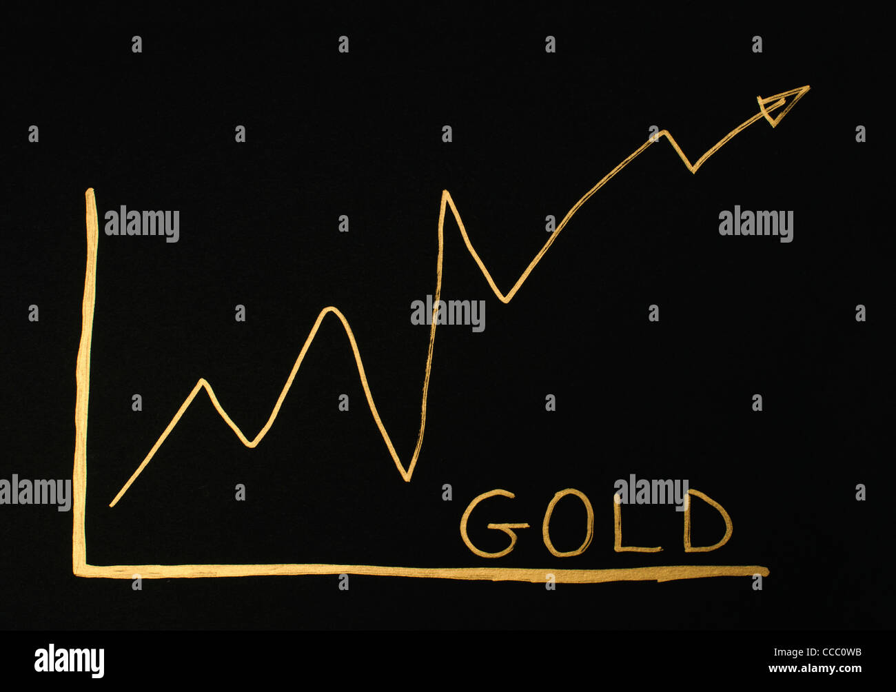 Goldtrend Austausch Konzeption Stockfoto