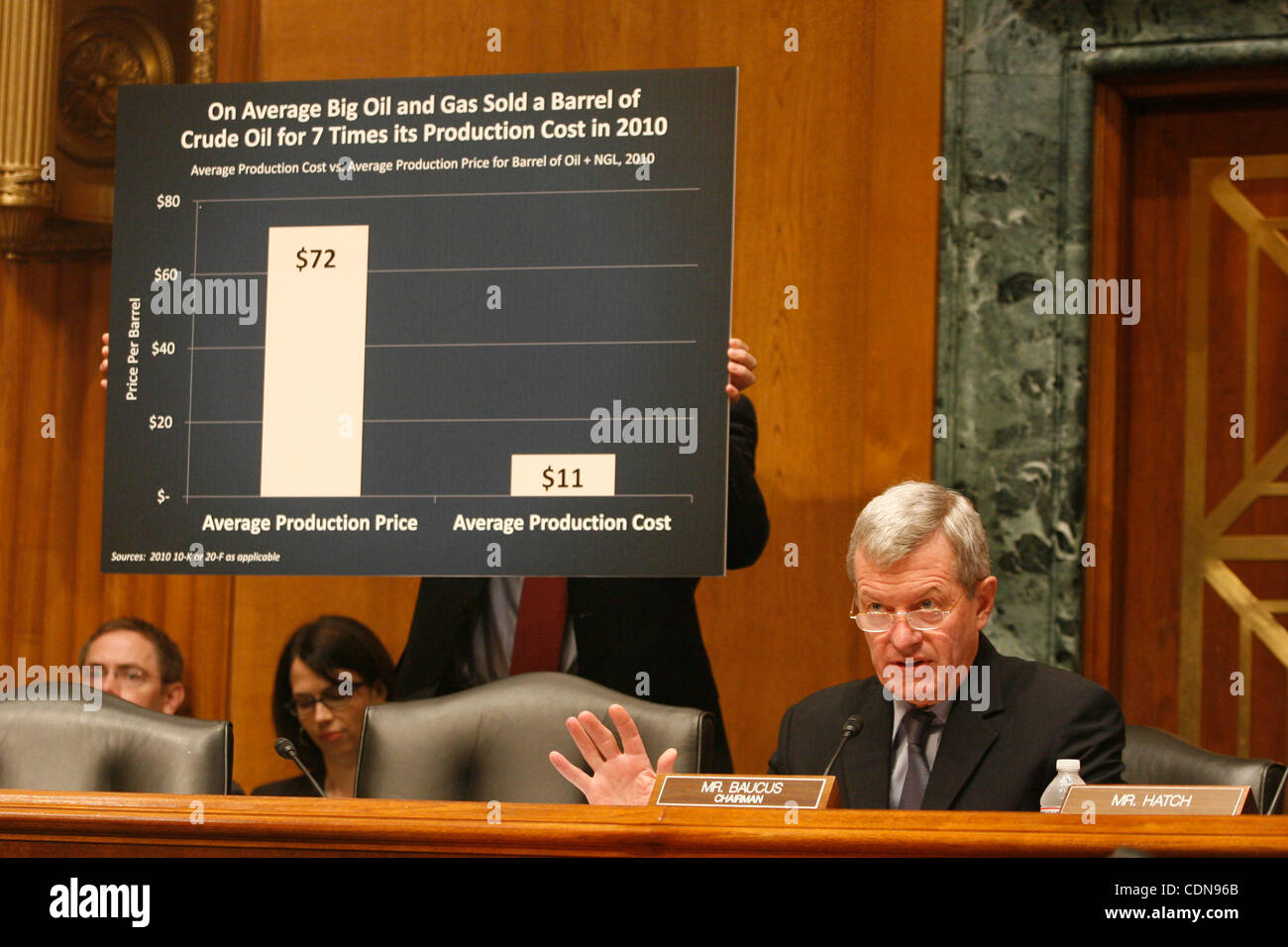 12. Mai 2011 - Washington, DC, US - Senator MAX BAUCUS Stühle die Finanzausschuss des Senats Anhörung auf '' Öl und Gas steuerliche Anreize und steigende Energiepreise. (Kredit-Bild: © James Berglie/ZUMAPRESS.com) Stockfoto