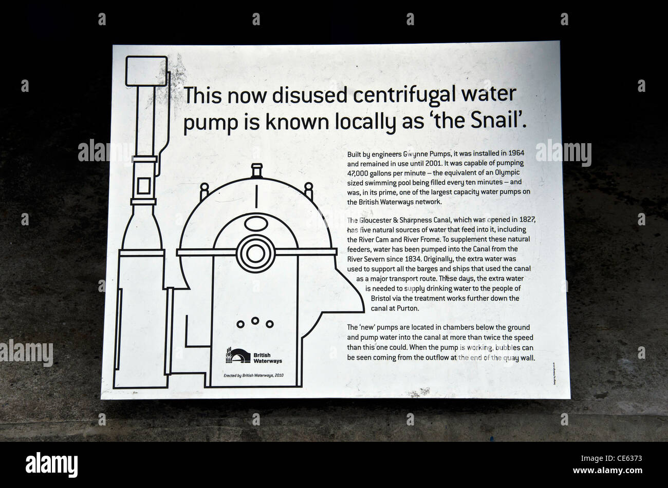 Hinweisschild auf "Die Schnecke" Wasserpumpe am Main Dock Bassin in Gloucester, England. Stockfoto