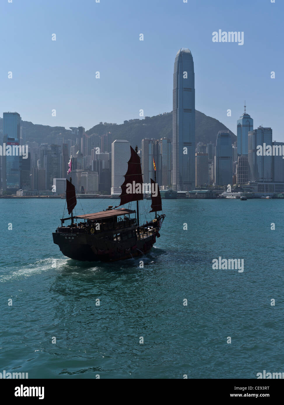 dh Harbour Aqua Luna ZENTRALE SKYLINE HONG KONG HAFEN Tourist Junk Red Segel am Wasser Gebäude Skyline Schiff Stockfoto