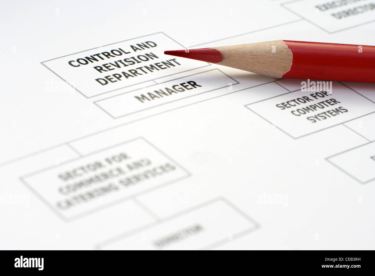 Unternehmen-Organigramm Stockfoto