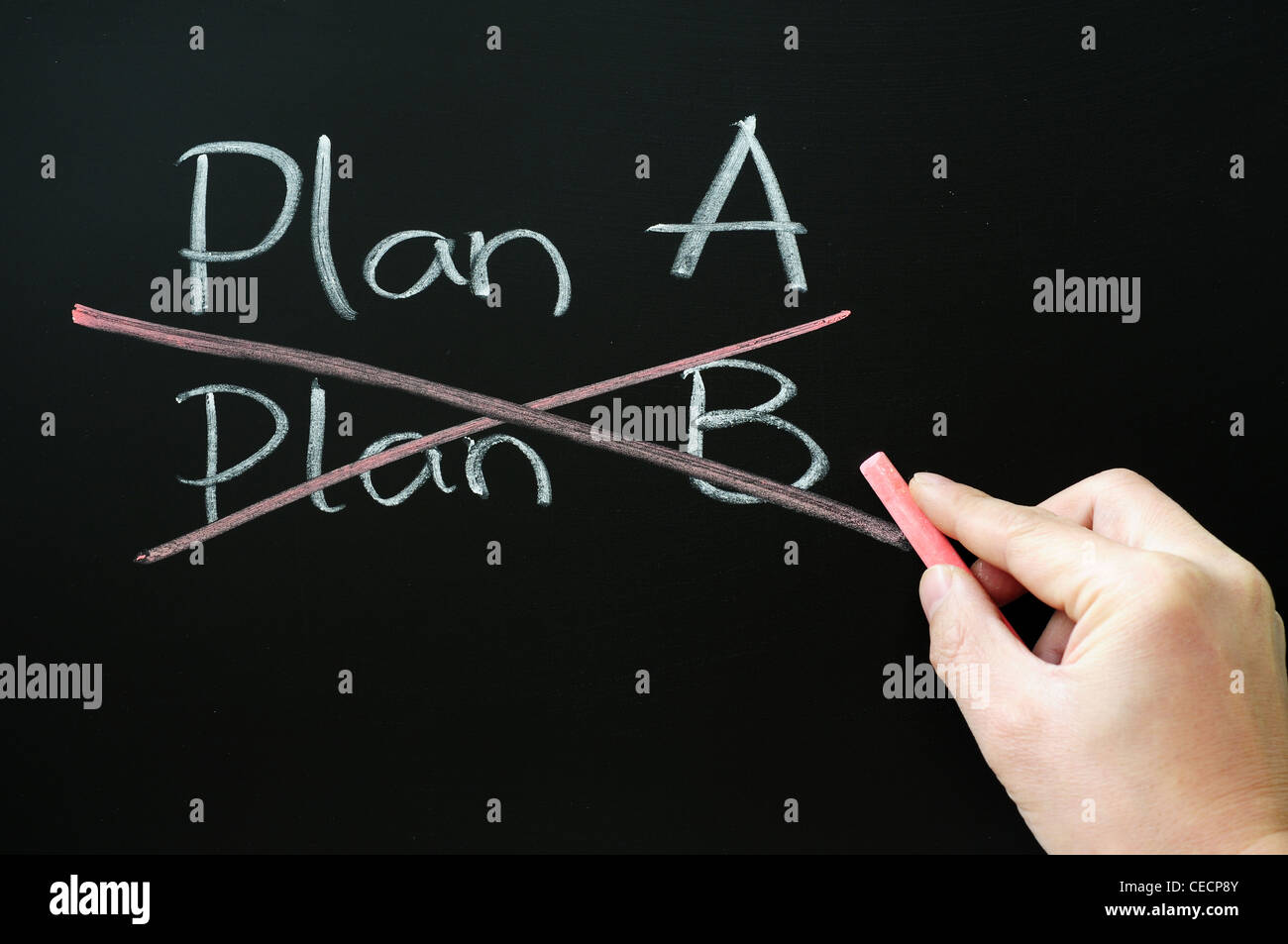 Plan-Strategie Planung Entscheidungen Buchstabe B Buchstabe A Tafel Sprüche Geschäftskonzepte schreiben schwarze Hand Kreide Holding zu ändern Stockfoto