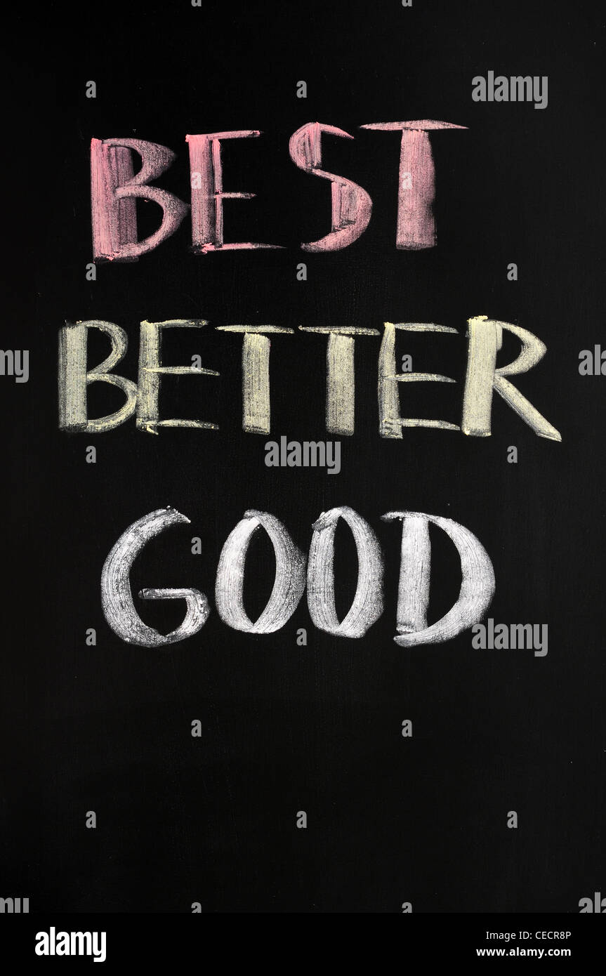 gut besser am besten Geschäftserfolg große Panel