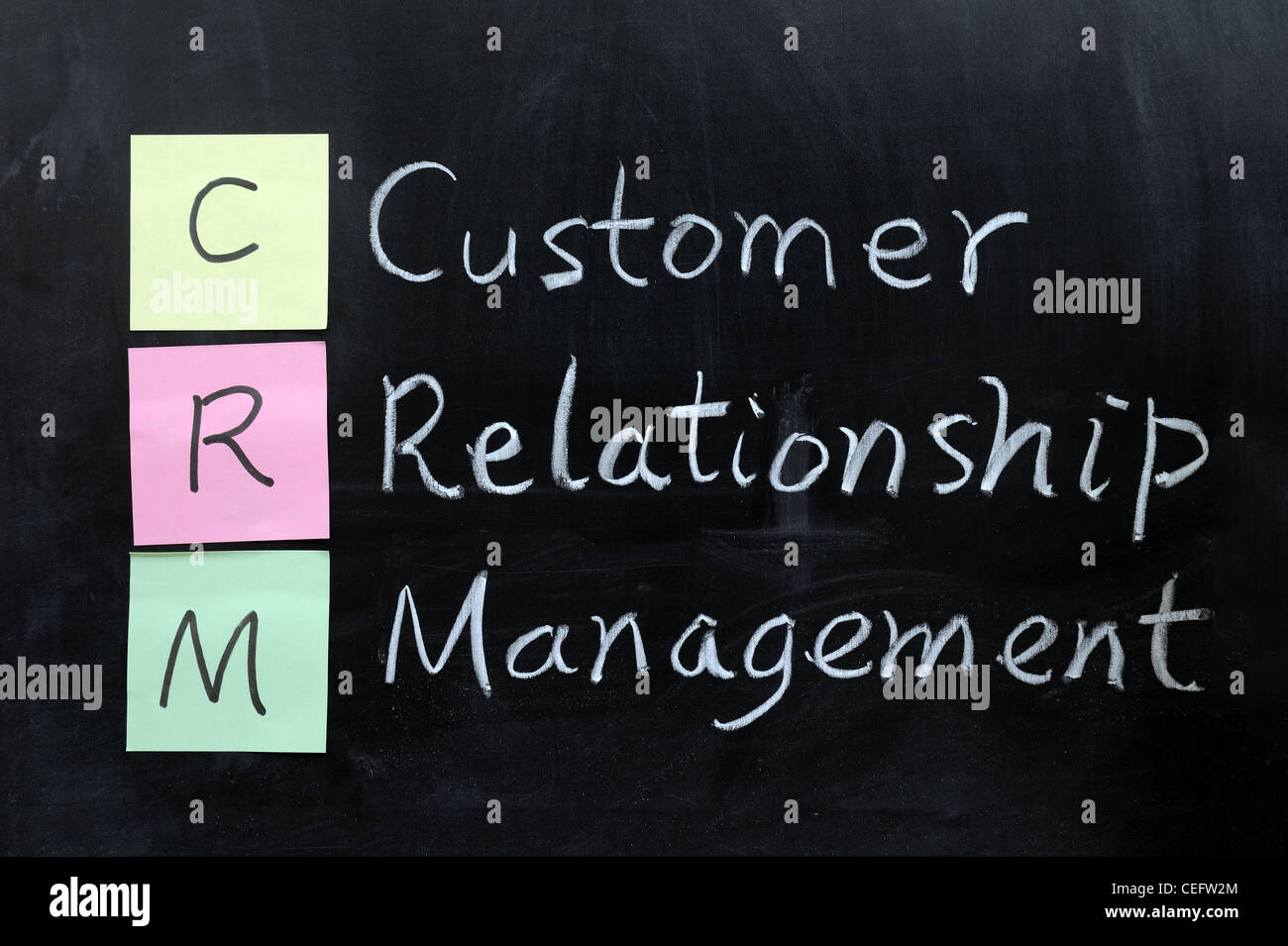 Kreide-Zeichnung - CRM, Customer Relationship Management Stockfoto