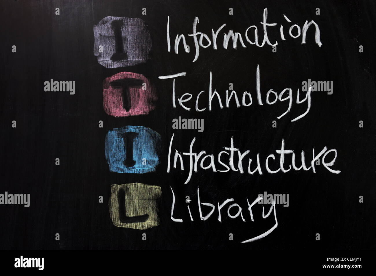 Kreide-Zeichnung - ITIL, Information-Technologie-Infrastruktur-Bibliothek Stockfoto