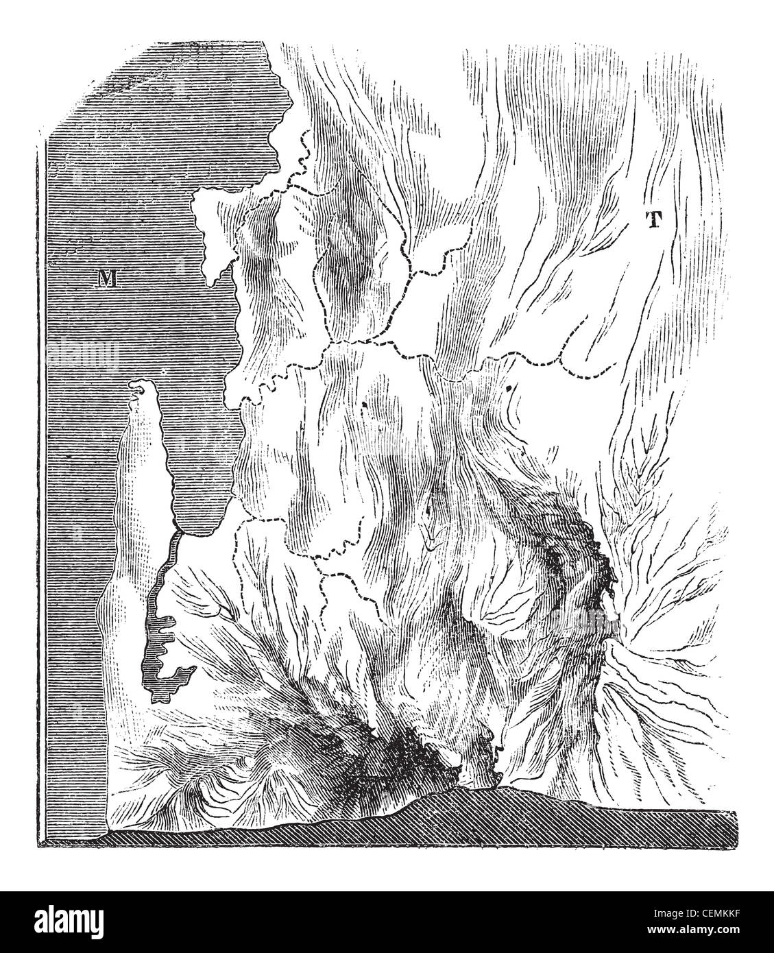 Abb. 6. Wirkungs-Kurven in der Masse, Vintage gravierten Abbildung gearbeitet. Magasin Pittoresque 1875. Stockfoto