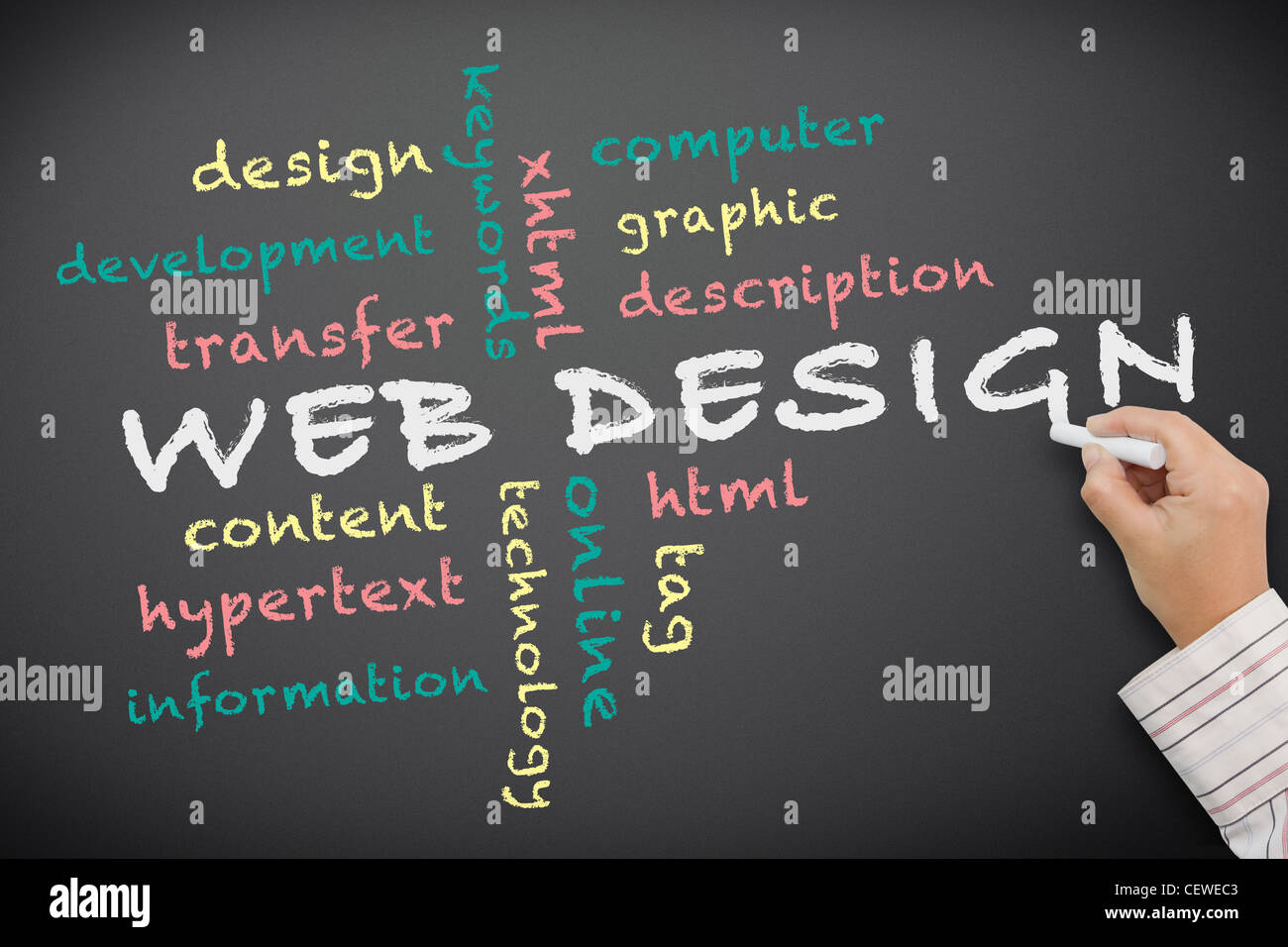 Web-Design-Konzept auf die Tafel geschrieben Stockfoto