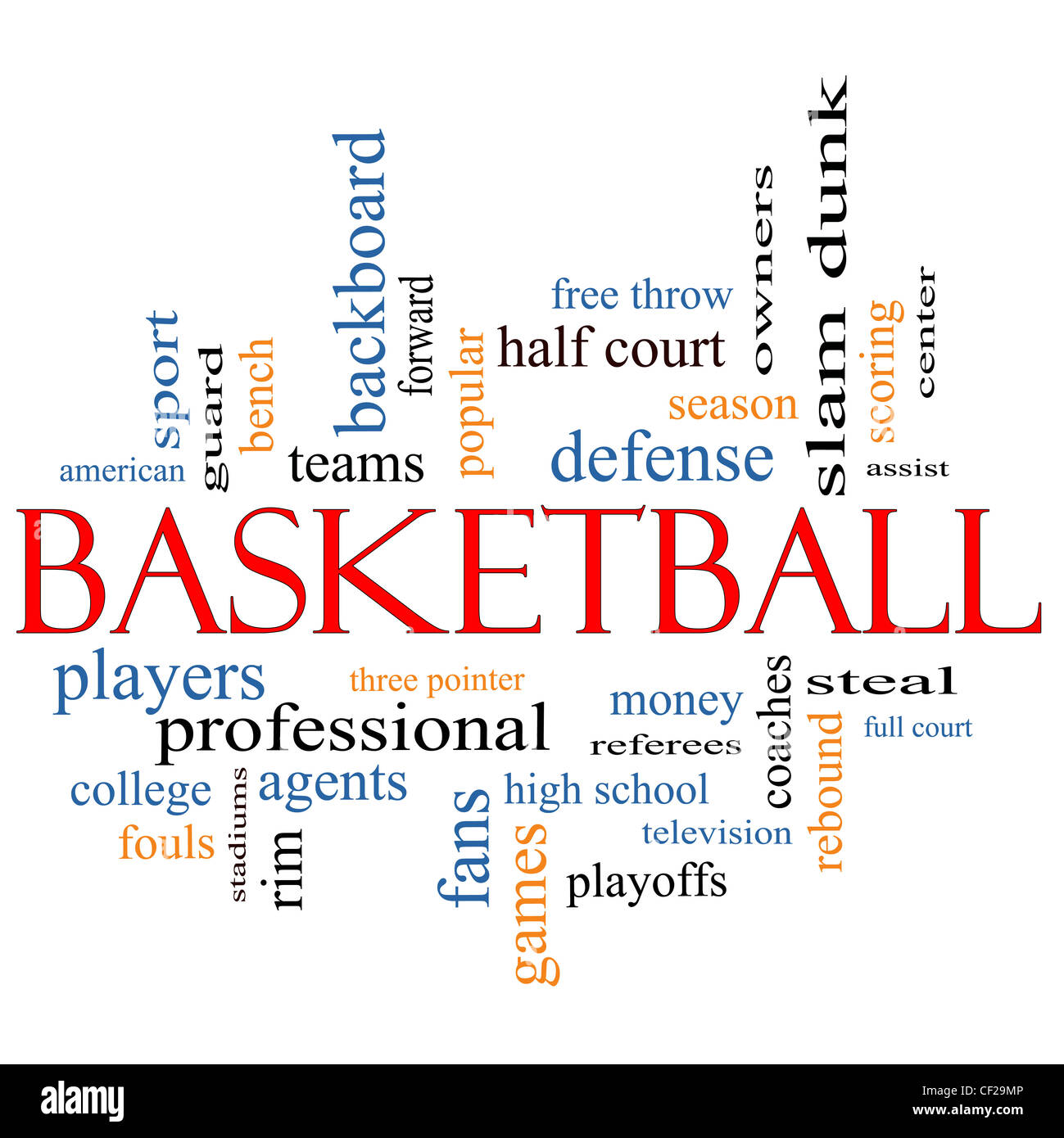 Basketball-Word Cloud-Konzept mit großen Begriffe wie Trainer, stehlen,  Rebound, Slam Dunk, Zentrum, Assist, Spiele und vieles mehr Stockfotografie  - Alamy