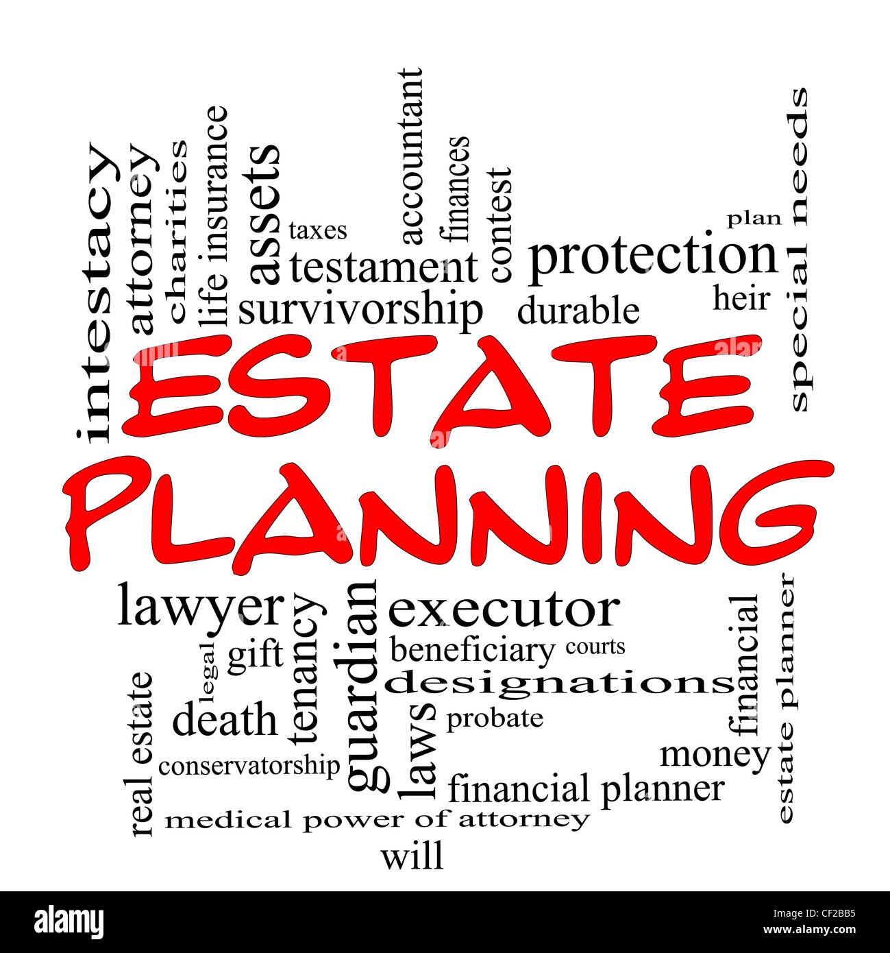 Immobilien Planung Word Cloud-Konzept mit großen Begriffe wie Pacht, langlebig, Wille, Financials, Rechtsanwalt, Testamentsvollstrecker, Nachlassgericht Stockfoto