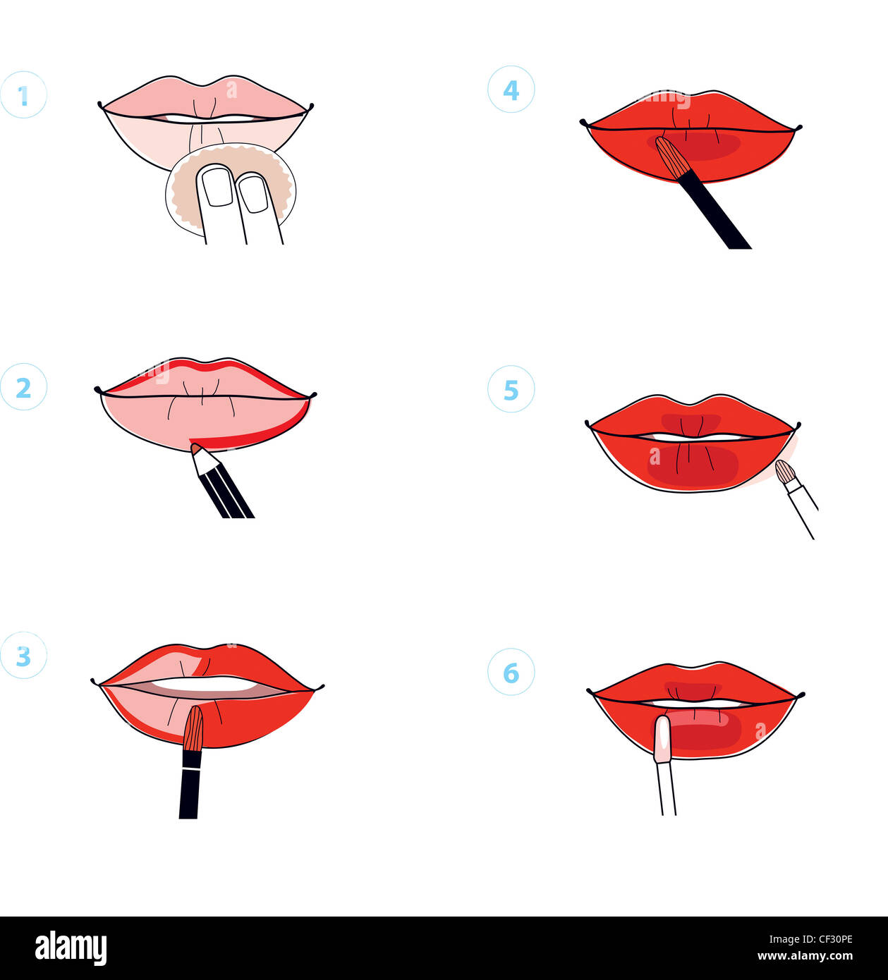 Make-up Schritt für Schritt Abbildungen zeigen wie roten Lippenstift zu tragen Stockfoto
