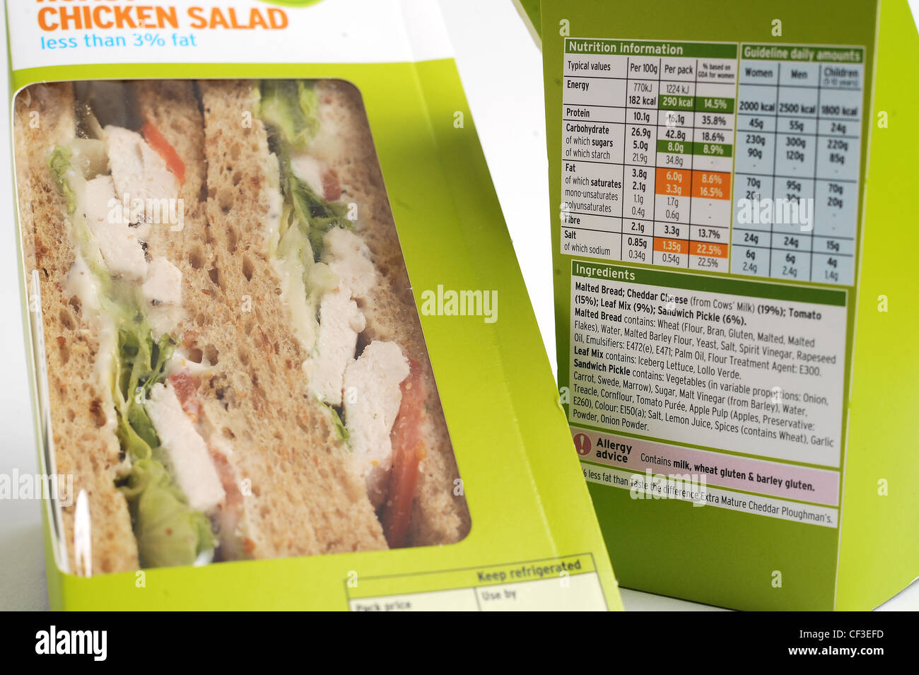 Pre-Hähnchen-Salat-Sandwiches zeigen Ernährungs-Label auf der Rückseite der Verpackung verpackt Stockfoto