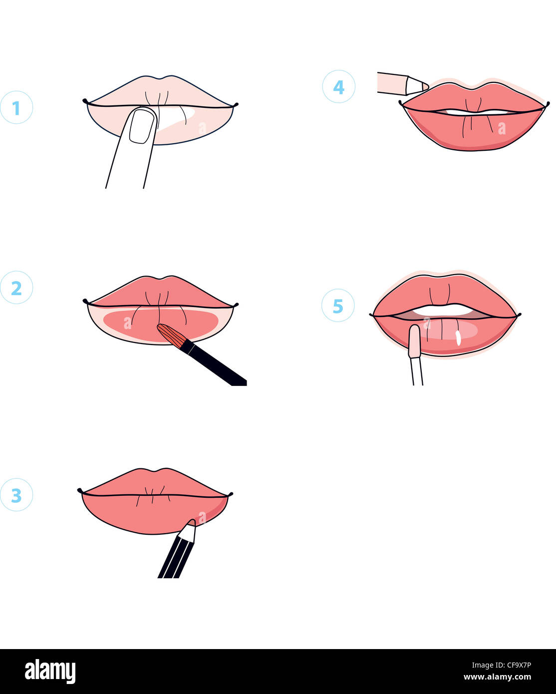 Schritt für Schritt Make Up Illustrationen zeigen, wie man Lippen voller wirken Stockfoto