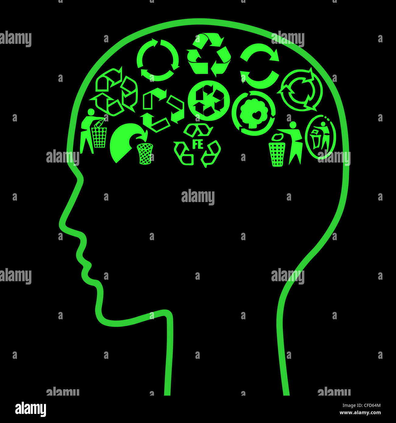 Menschenkopf skizzieren mit Gehirn als sortierte Recycling Piktogramme - Bewusstsein Konzept Recycling Stockfoto