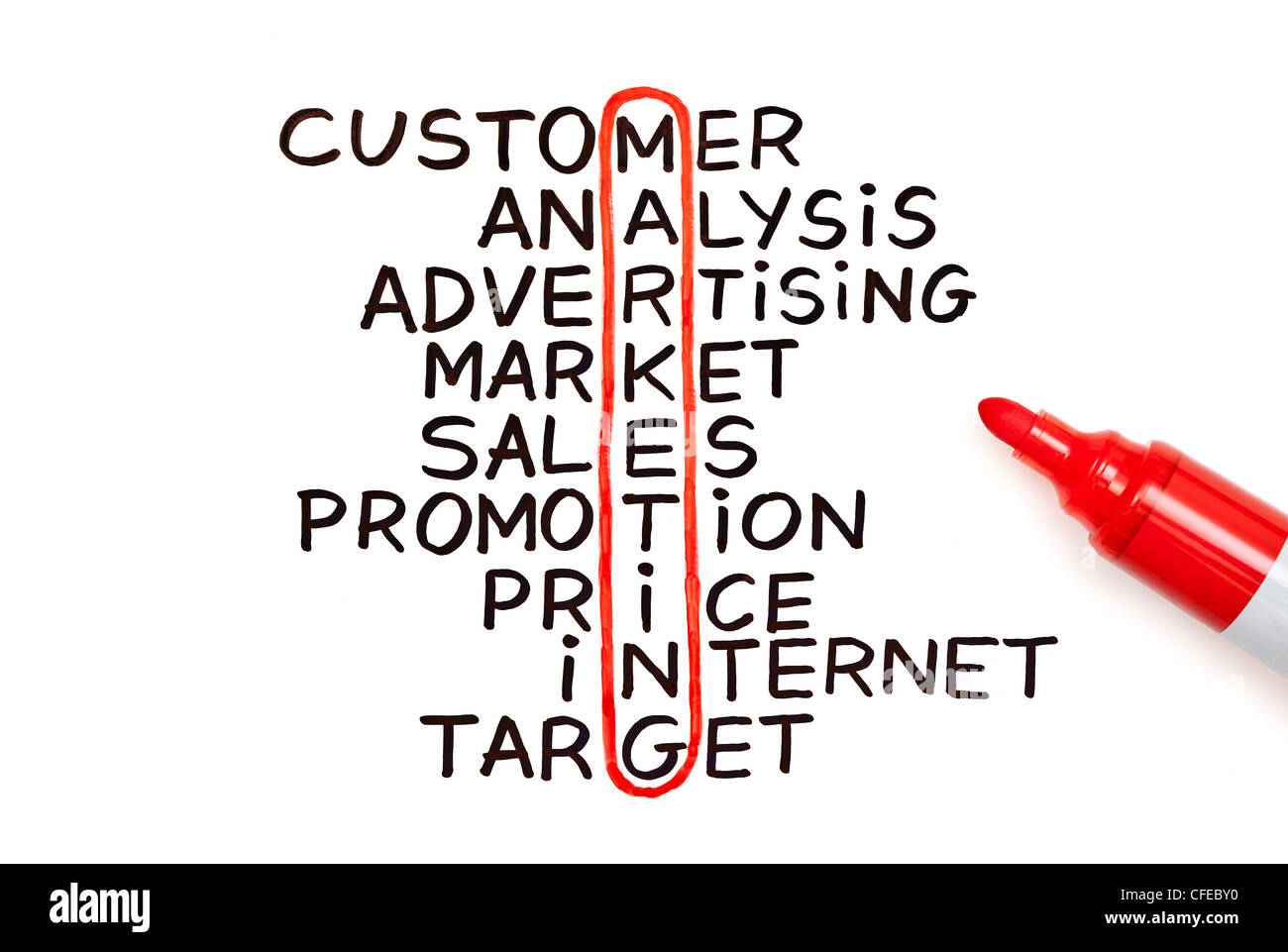 Das Wort Marketing mit roter Markierung in einem handschriftlichen Kreuzworträtsel hervorgehoben. Stockfoto