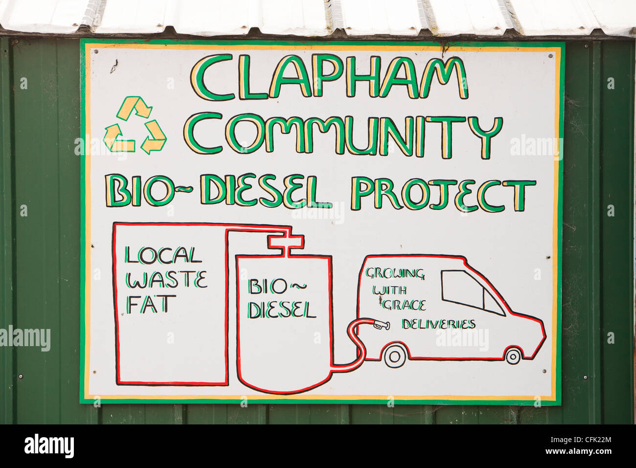 Ein Gemeinschaftsprojekt Biodiesel in Clapham, North Yorkshire, UK. Stockfoto