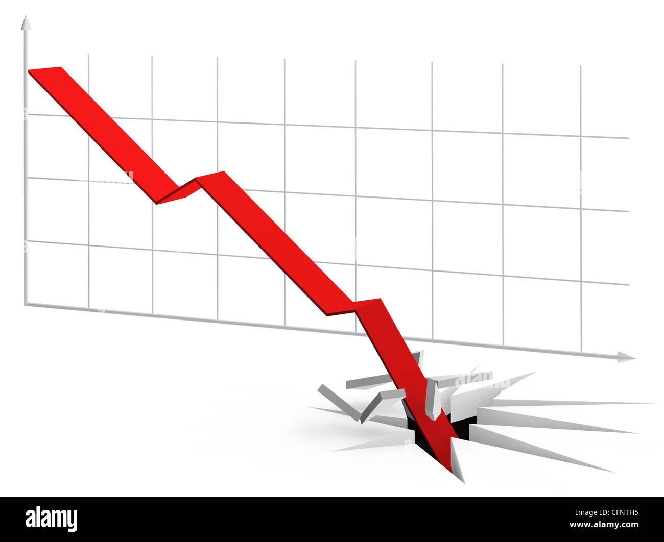 Illustration der Kurve fallen so schnell es Abstürze durch den Boden Stockfoto
