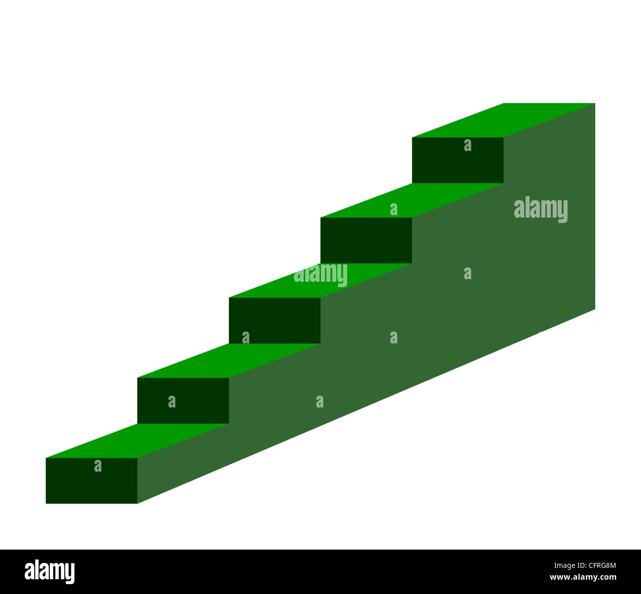 Grünes Schild Stufen oder Treppen isoliert auf weißem Hintergrund. Stockfoto