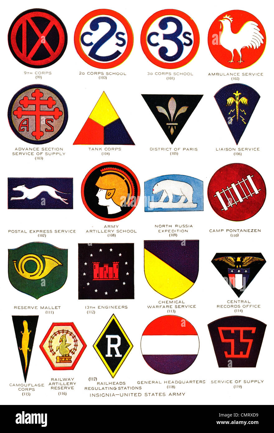 1919-Insignia Vereinigte Staaten Armee militärische Abzeichen Symbol Stockfoto