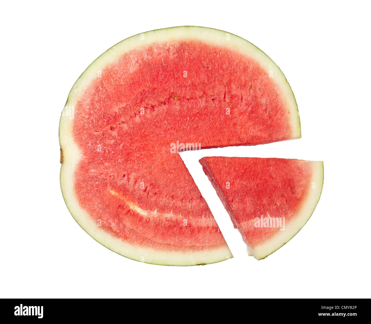 Scheiben Wassermelone bilden ein Kreisdiagramm auf Pfingstmontag Hintergrund isoliert Stockfoto