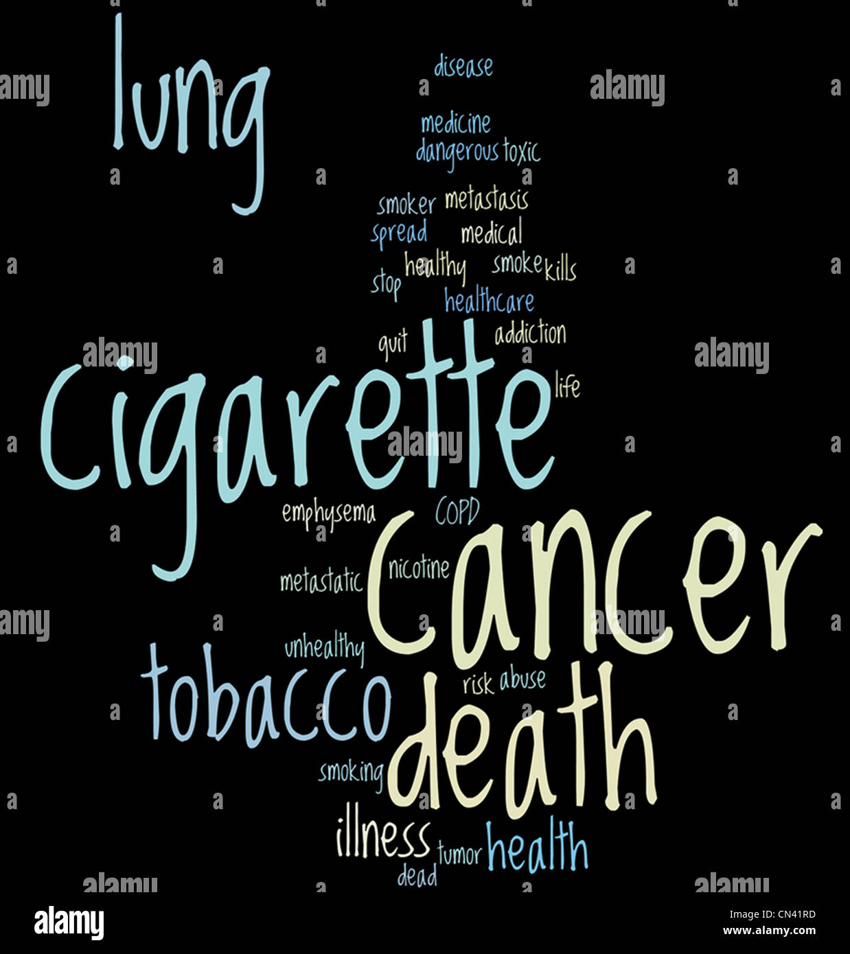 Wortwolke zum Thema Rauchen und Lungenkrebs Stockfoto