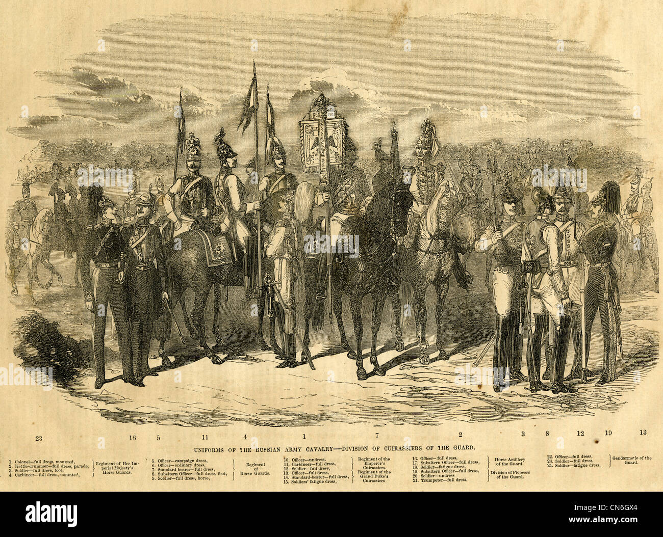 1854-Gravur, Uniformen der russischen Armee Kavallerie, Abteilung Kürassiere der Garde. Stockfoto