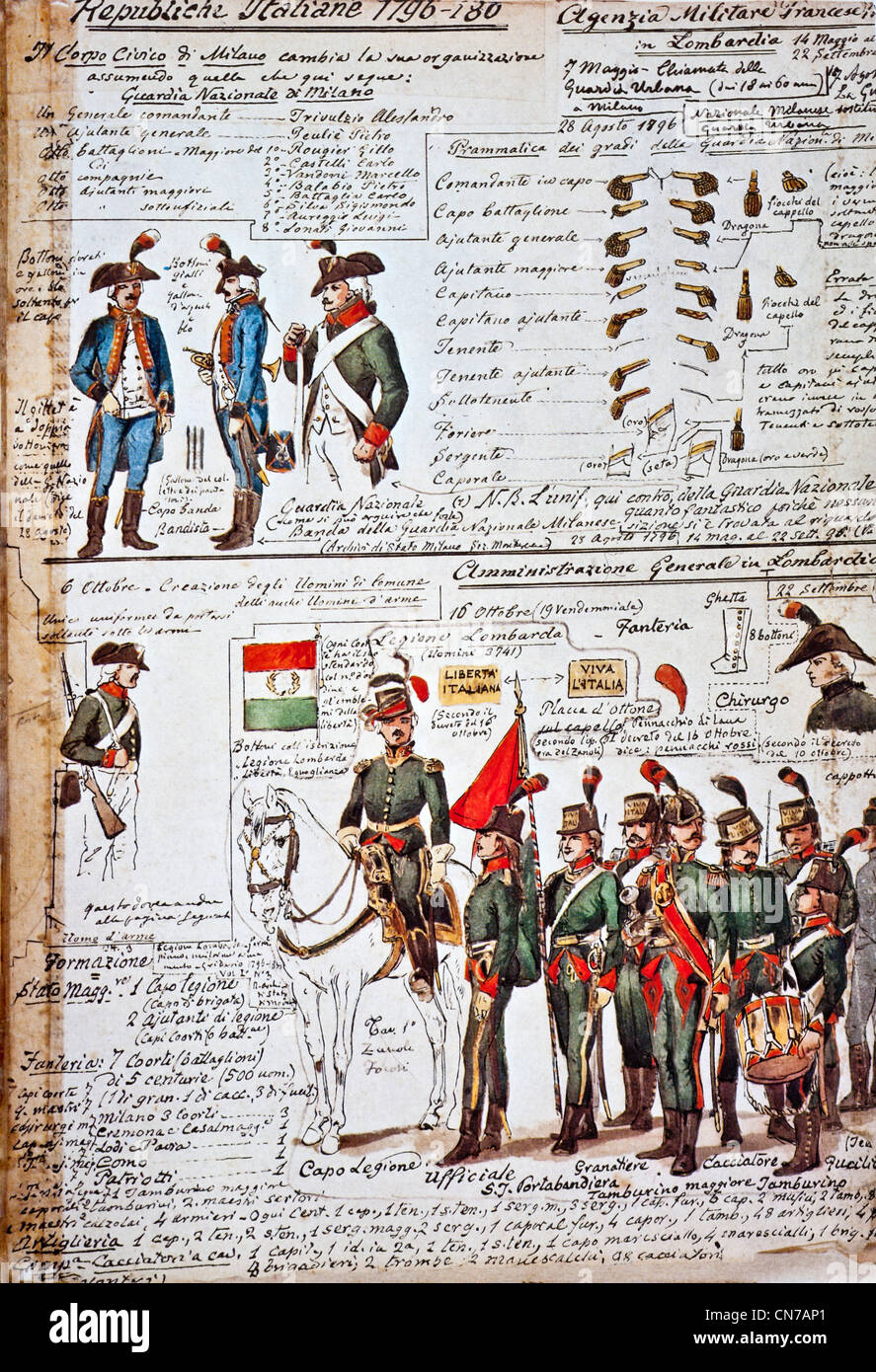 Alten Figurini Vertreter der italienischen Republik. Tabellen von Quinto Cenni und die Uniformen der italienischen Republik 1796/1800 Stockfoto