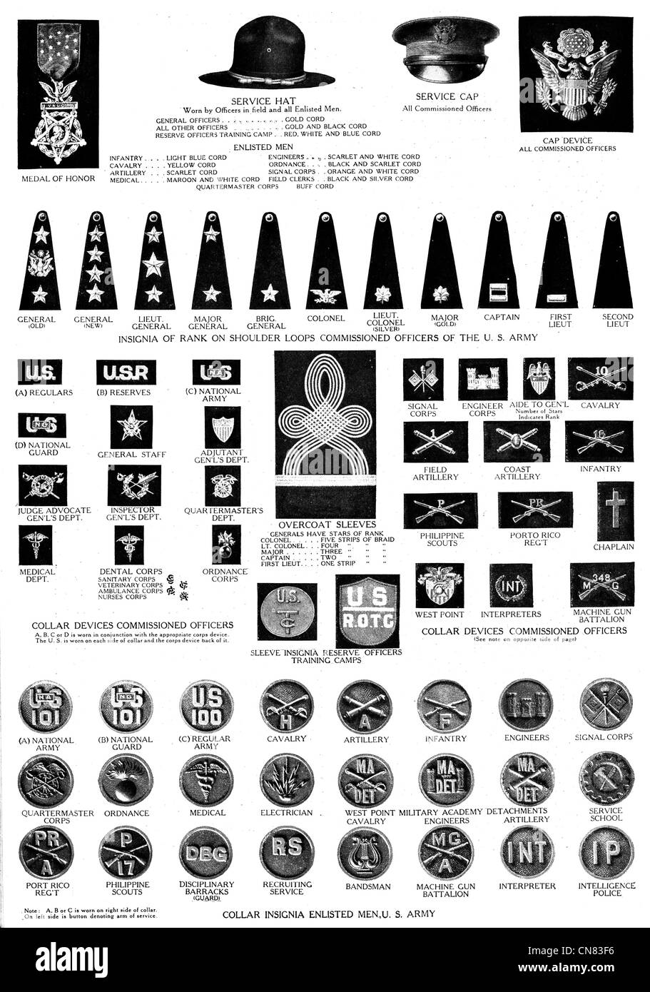 1917 Ehrenmedaille der Vereinigten Staaten allgemeine große Chevrons US  Navy militärische Kragen Abzeichen Hülse Marken Mantel Schulter Blatt cross  Stockfotografie - Alamy